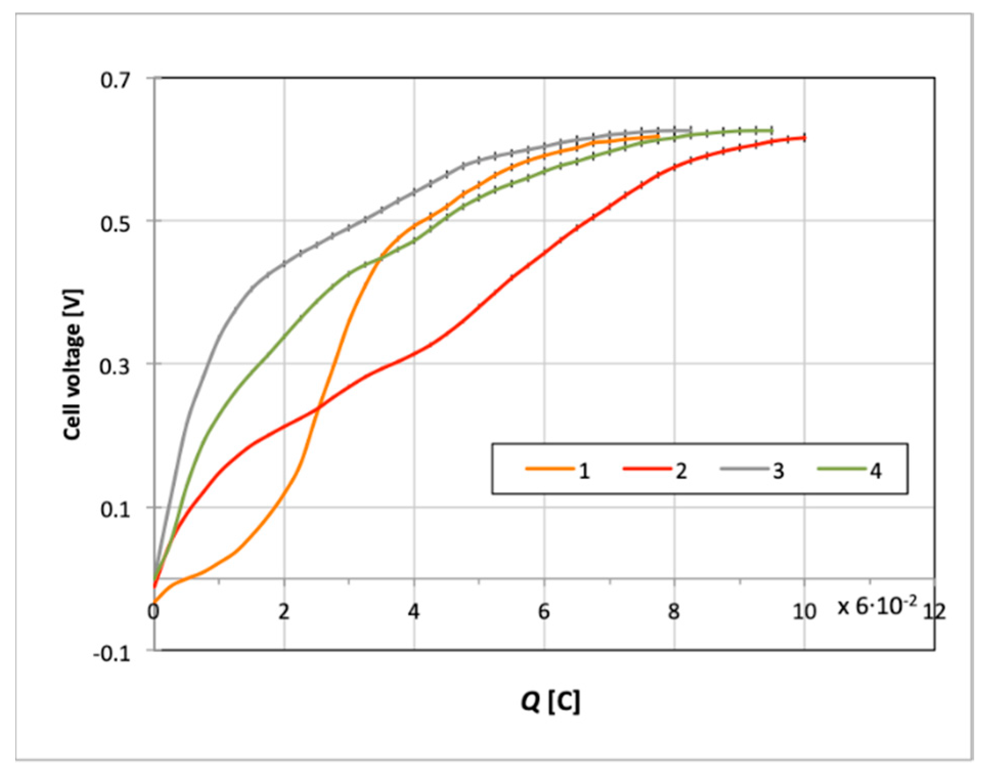 Catalysts 09 00572 g008