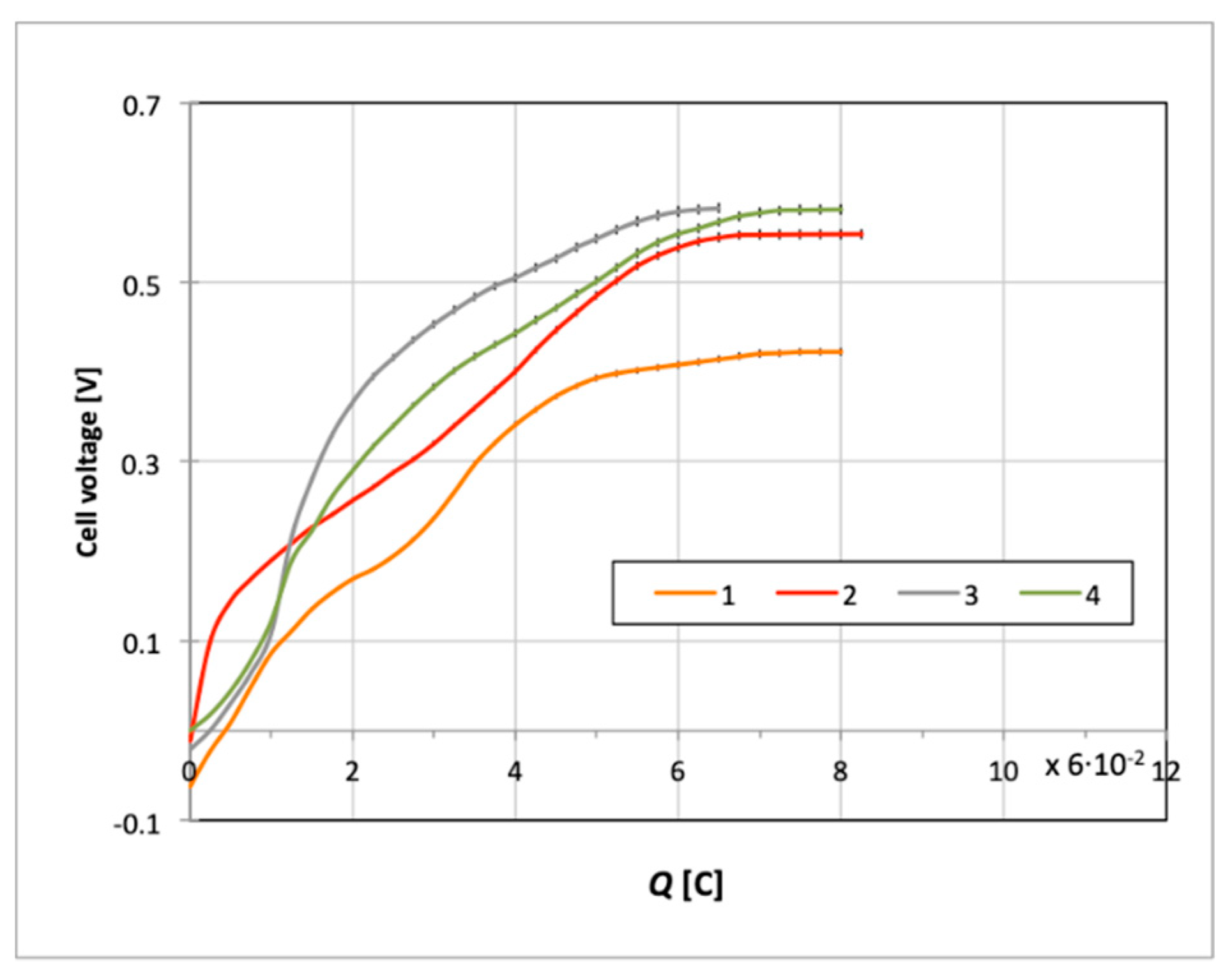 Catalysts 09 00572 g009