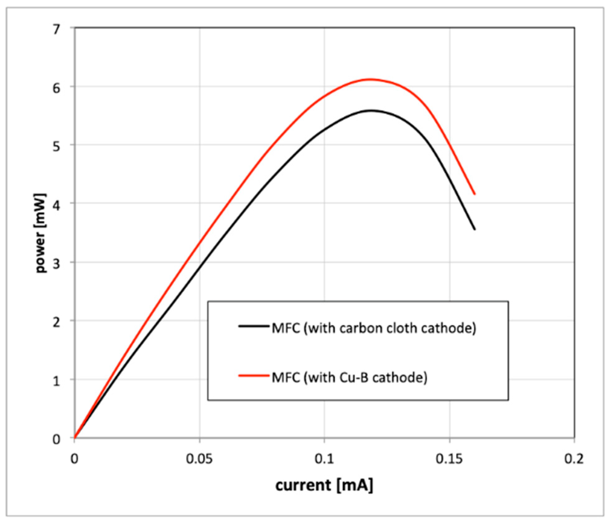 Catalysts 09 00572 g013