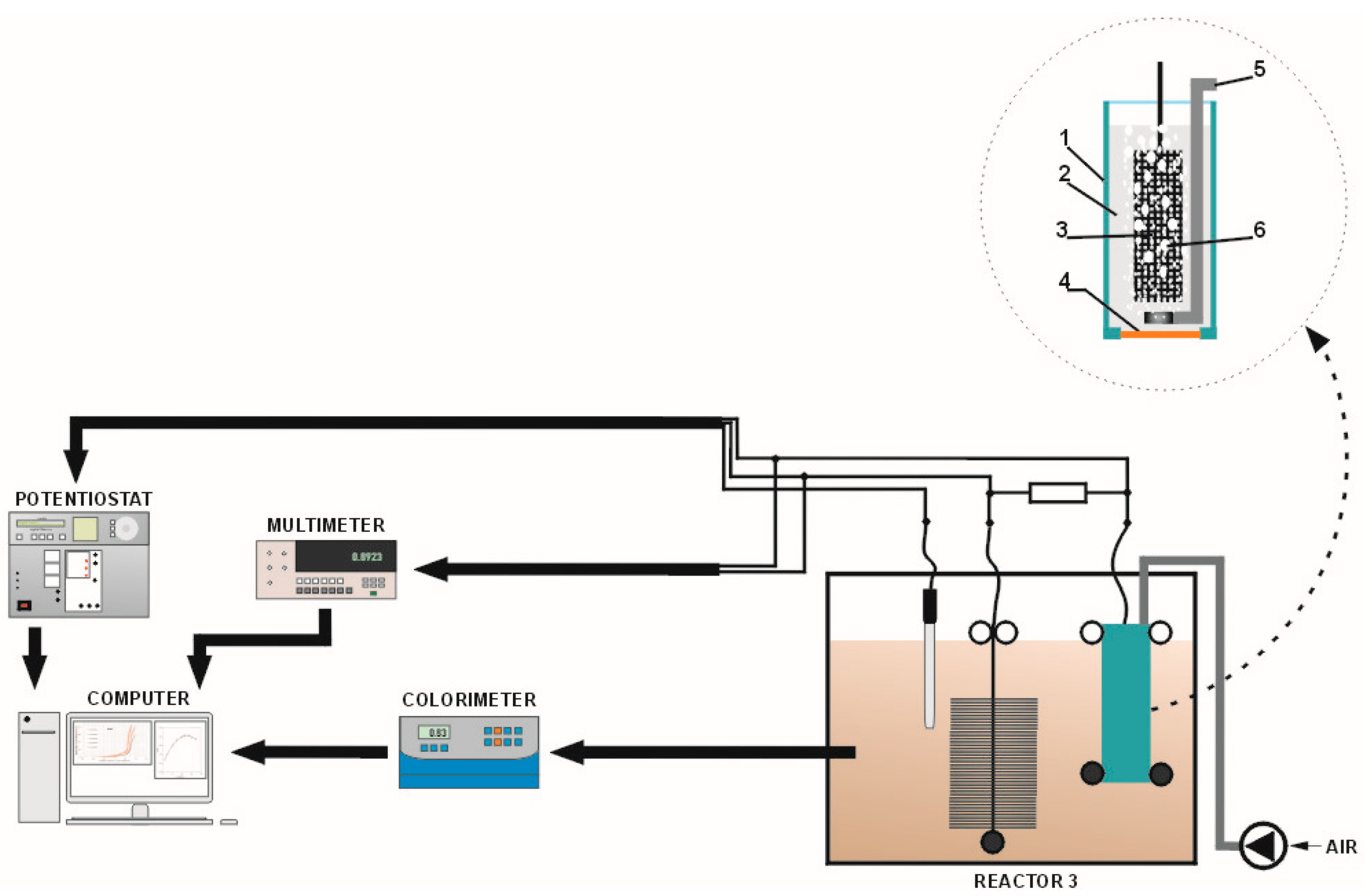 Catalysts 09 00572 g017