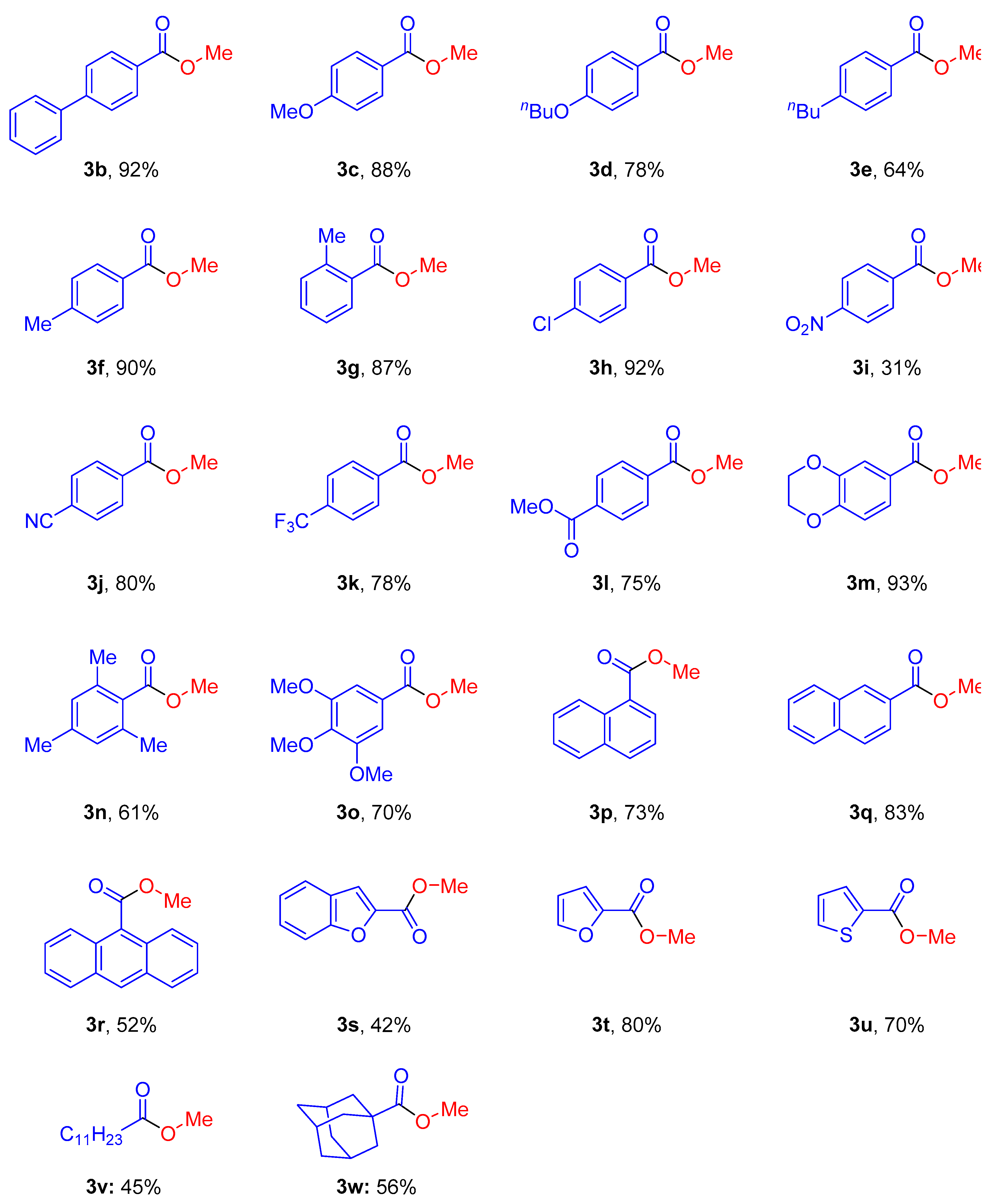 Catalysts 09 00574 g001b Catalysts 09 00574 g001b