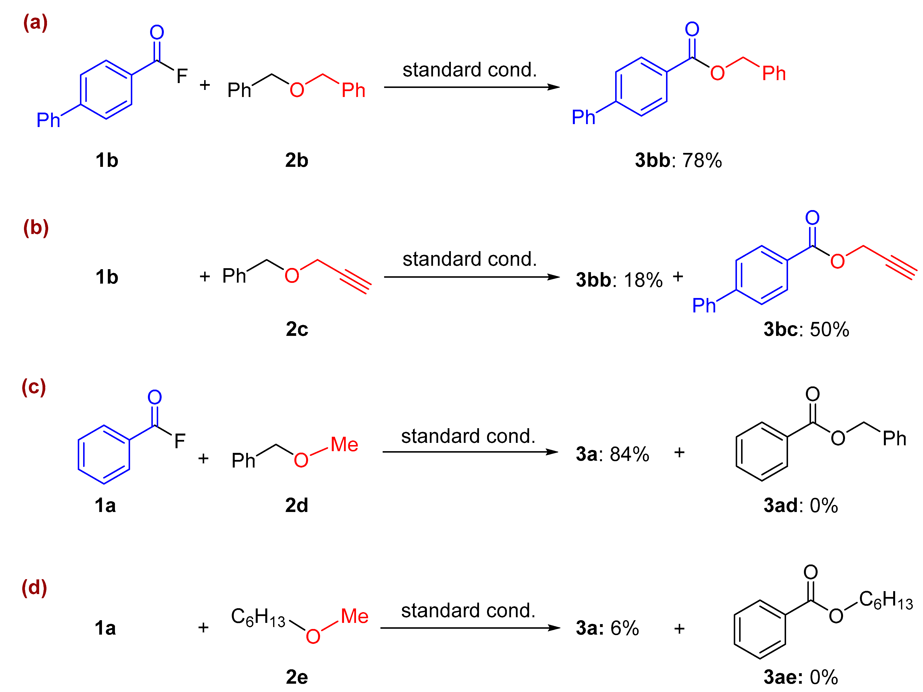 Catalysts 09 00574 sch002 Catalysts 09 00574 sch002
