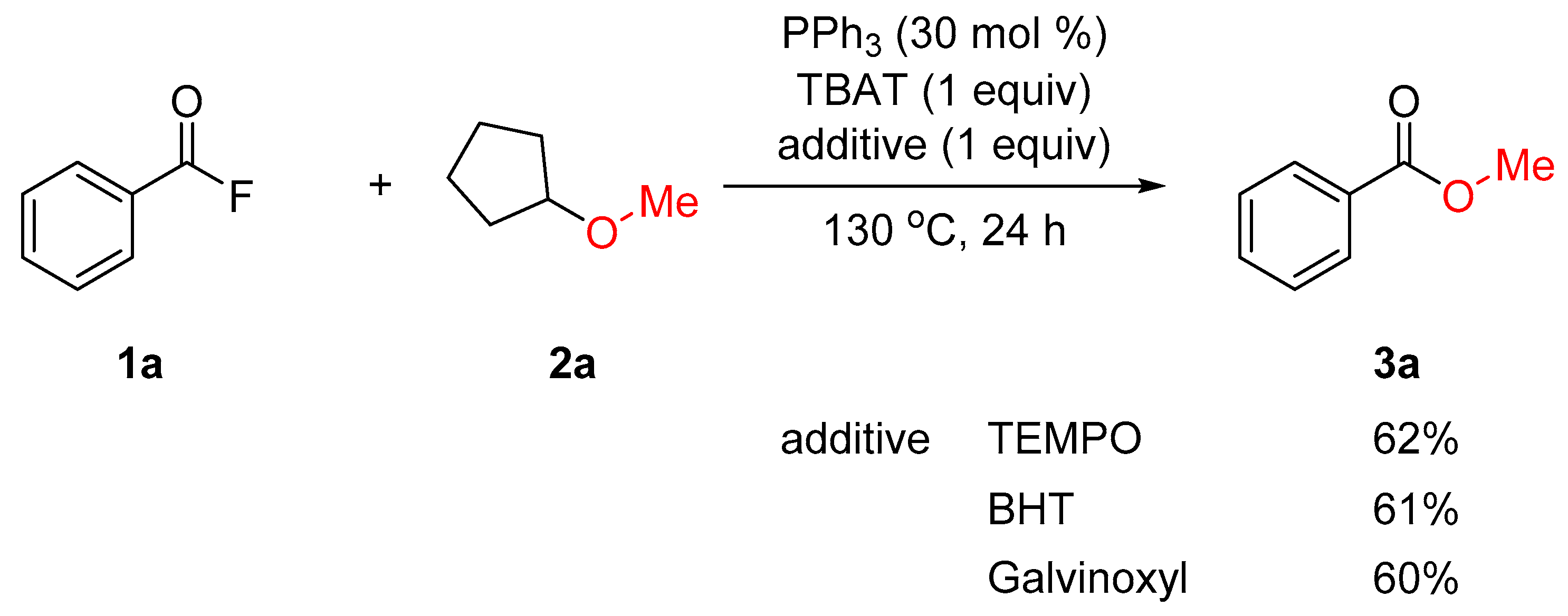 Catalysts 09 00574 sch003 Catalysts 09 00574 sch003