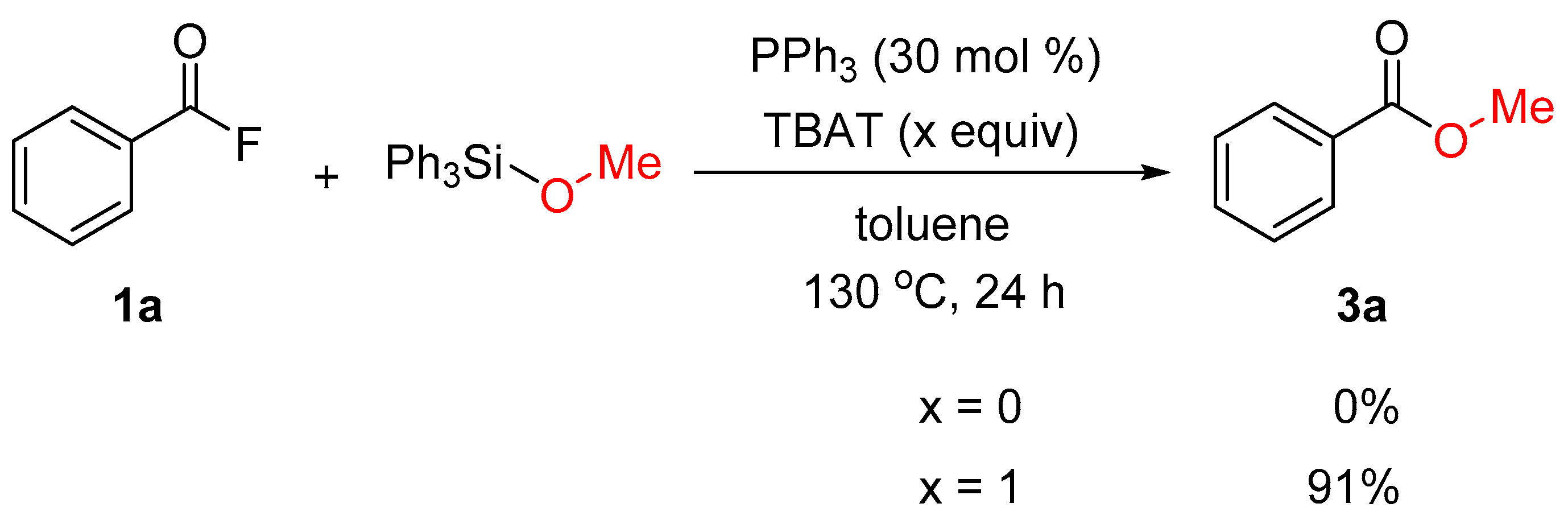 Catalysts 09 00574 sch004 Catalysts 09 00574 sch004