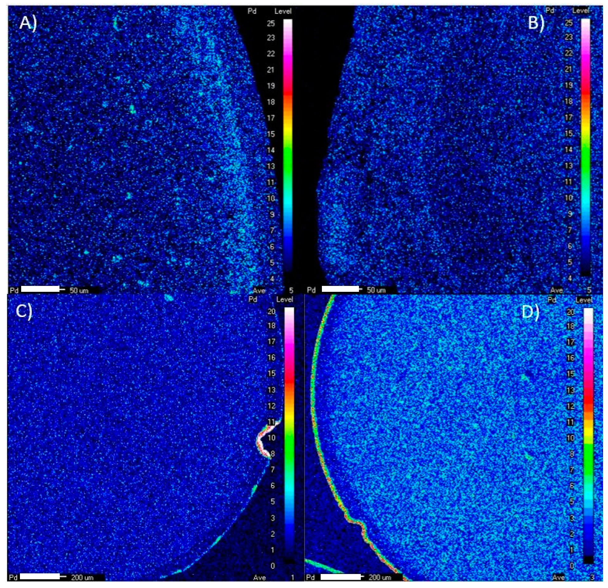 Catalysts 09 00577 g003