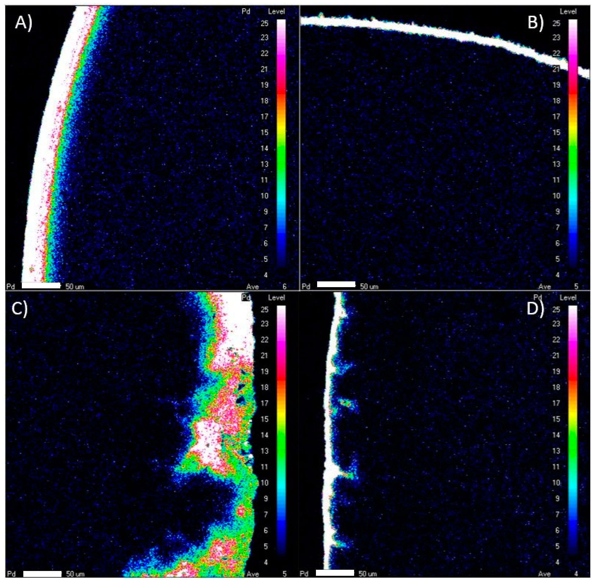 Catalysts 09 00577 g004