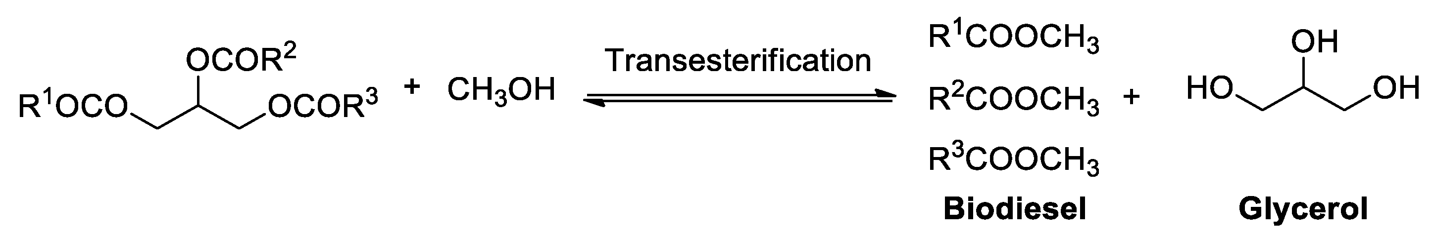 Catalysts 09 00581 g001