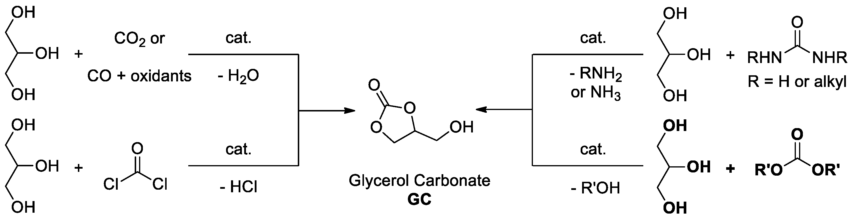 Catalysts 09 00581 g003