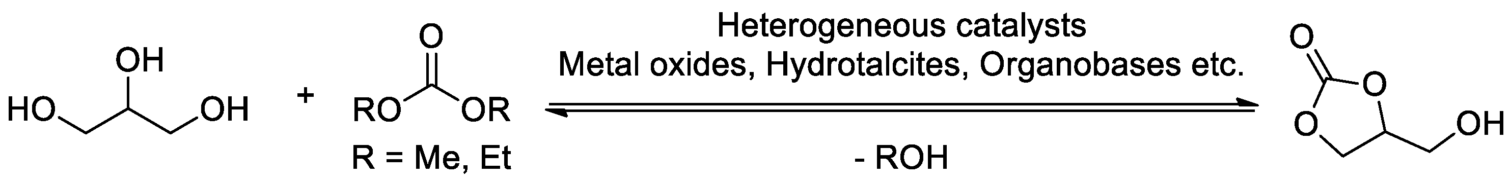 Catalysts 09 00581 g004