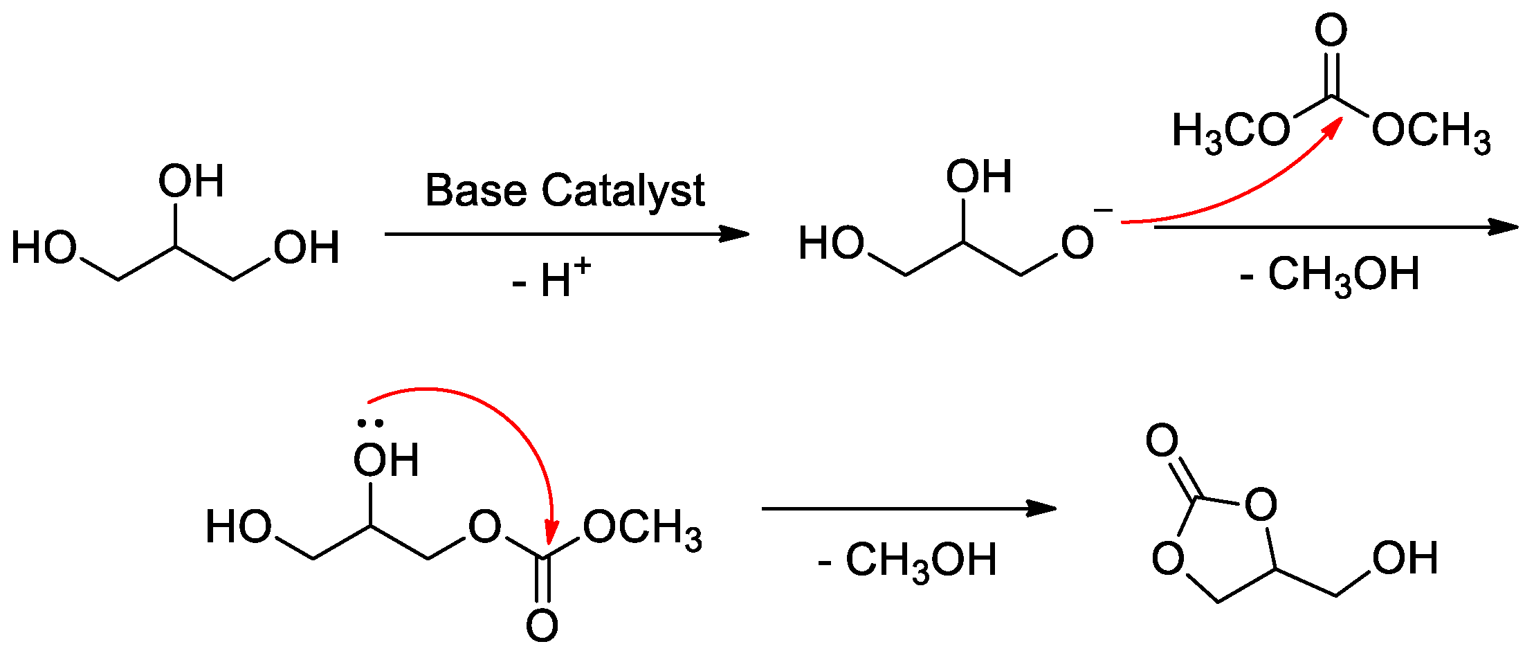 Catalysts 09 00581 g005