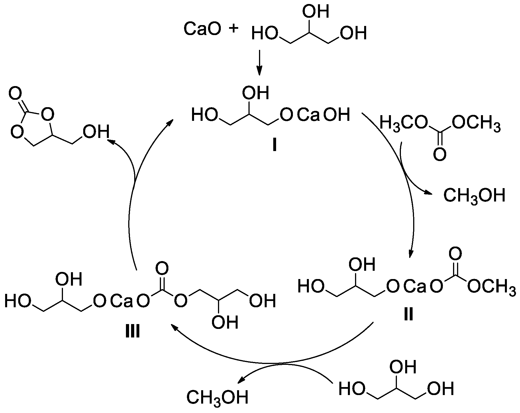Catalysts 09 00581 g008