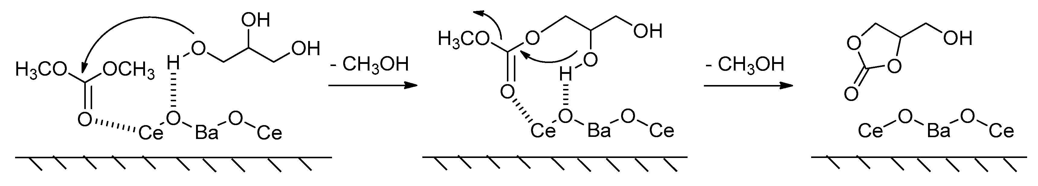 Catalysts 09 00581 g009