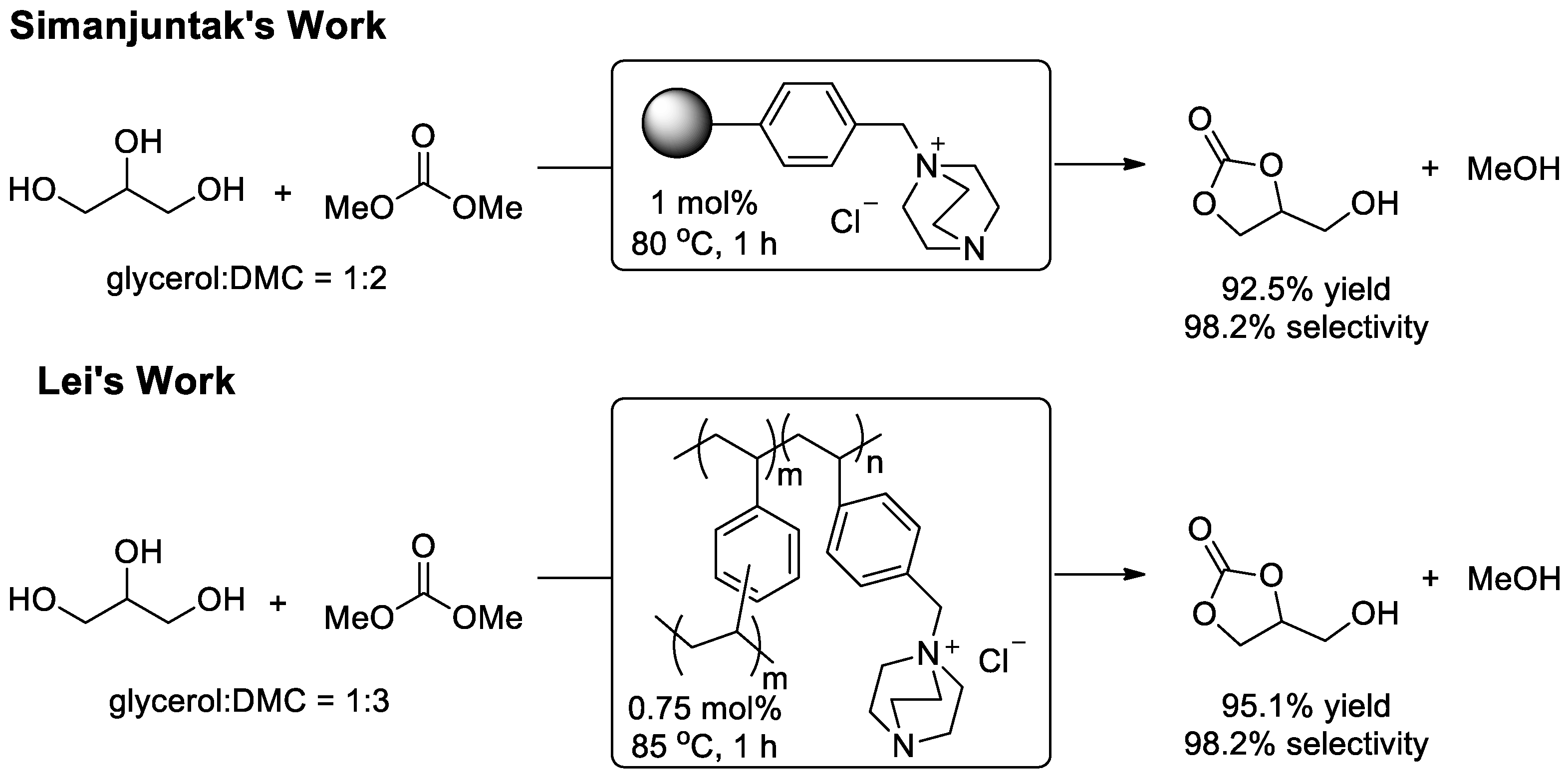 Catalysts 09 00581 g010