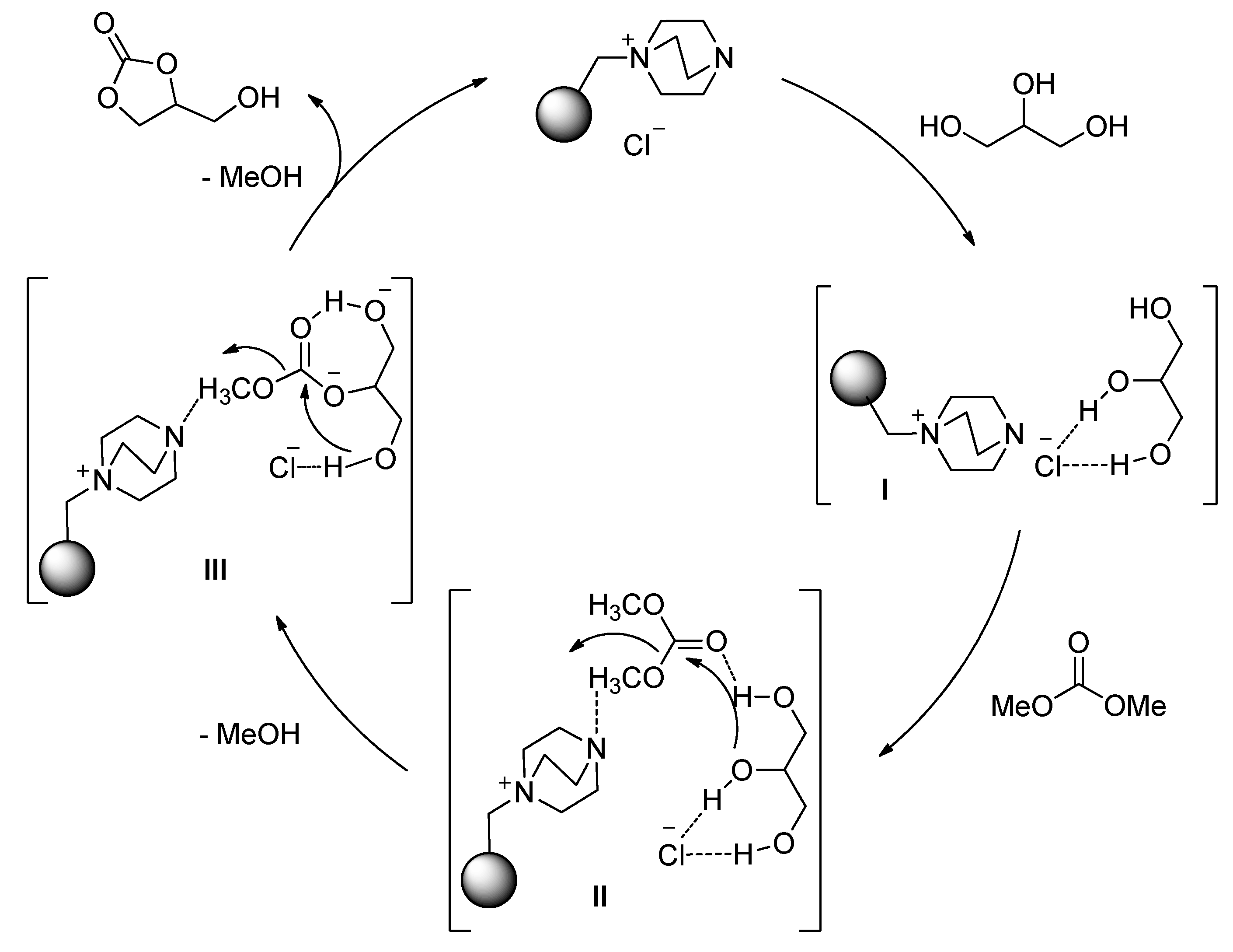 Catalysts 09 00581 g011