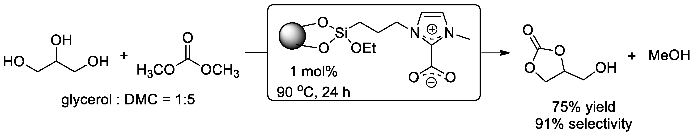 Catalysts 09 00581 g012