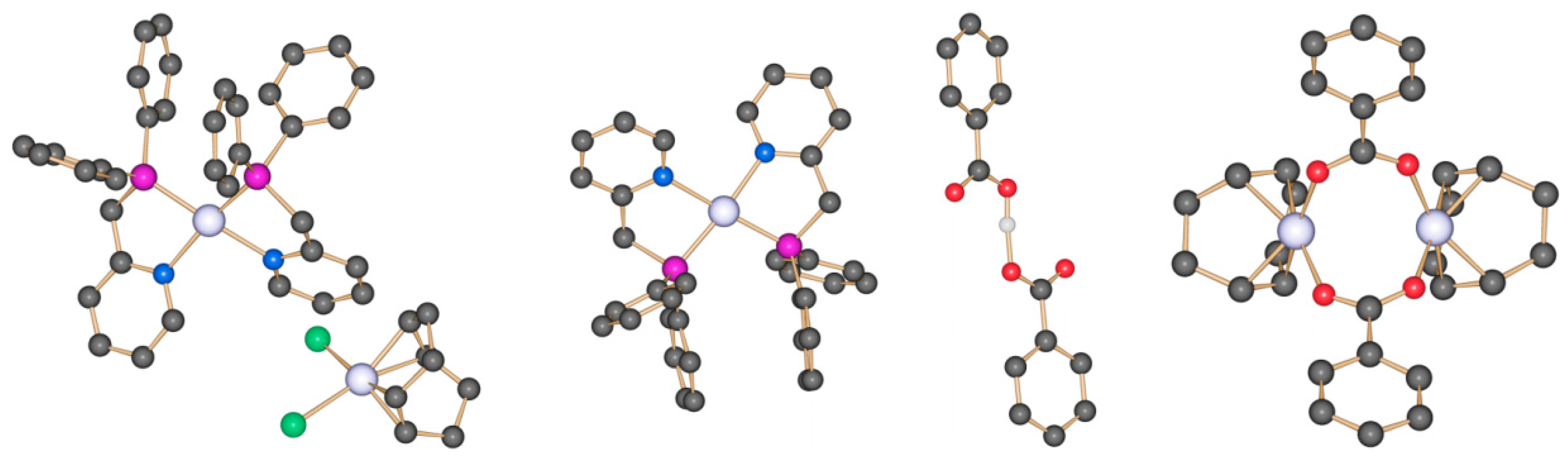 Catalysts 09 00582 g001
