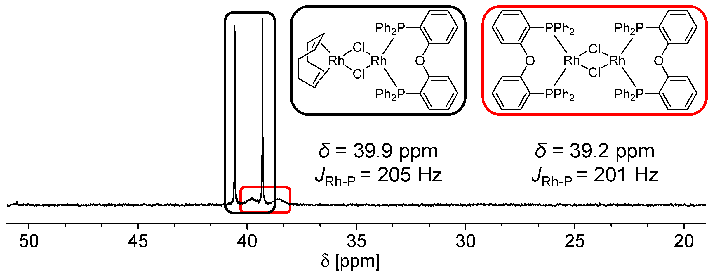 Catalysts 09 00582 g006