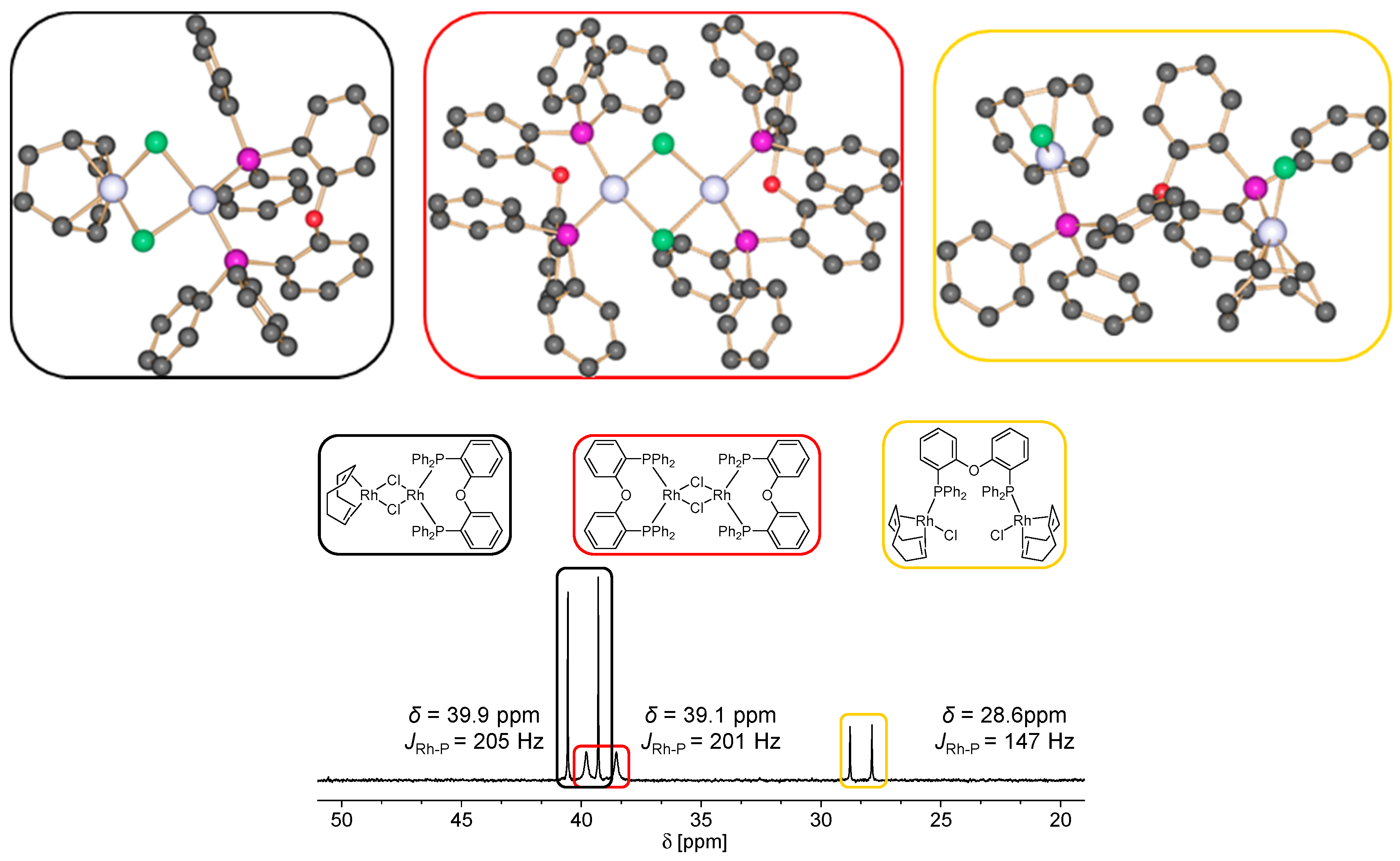 Catalysts 09 00582 g007