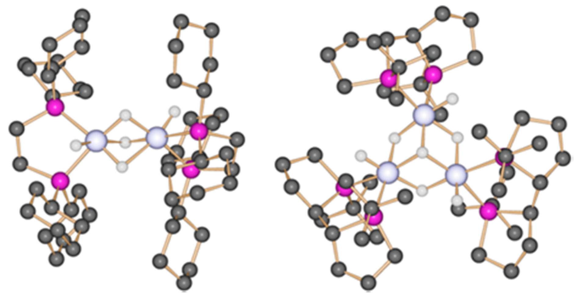 Catalysts 09 00582 g010
