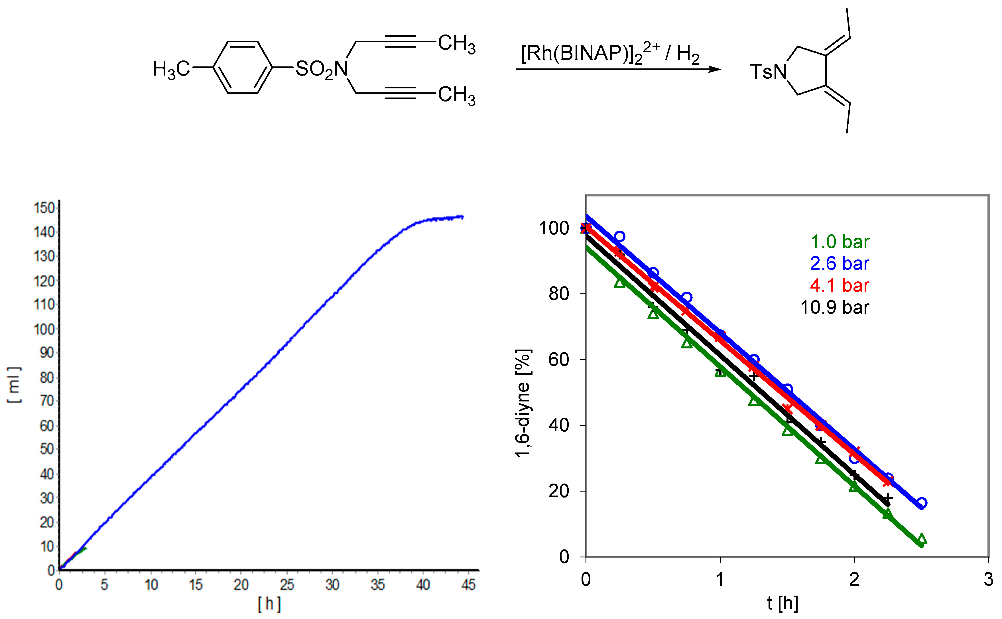Catalysts 09 00582 g016
