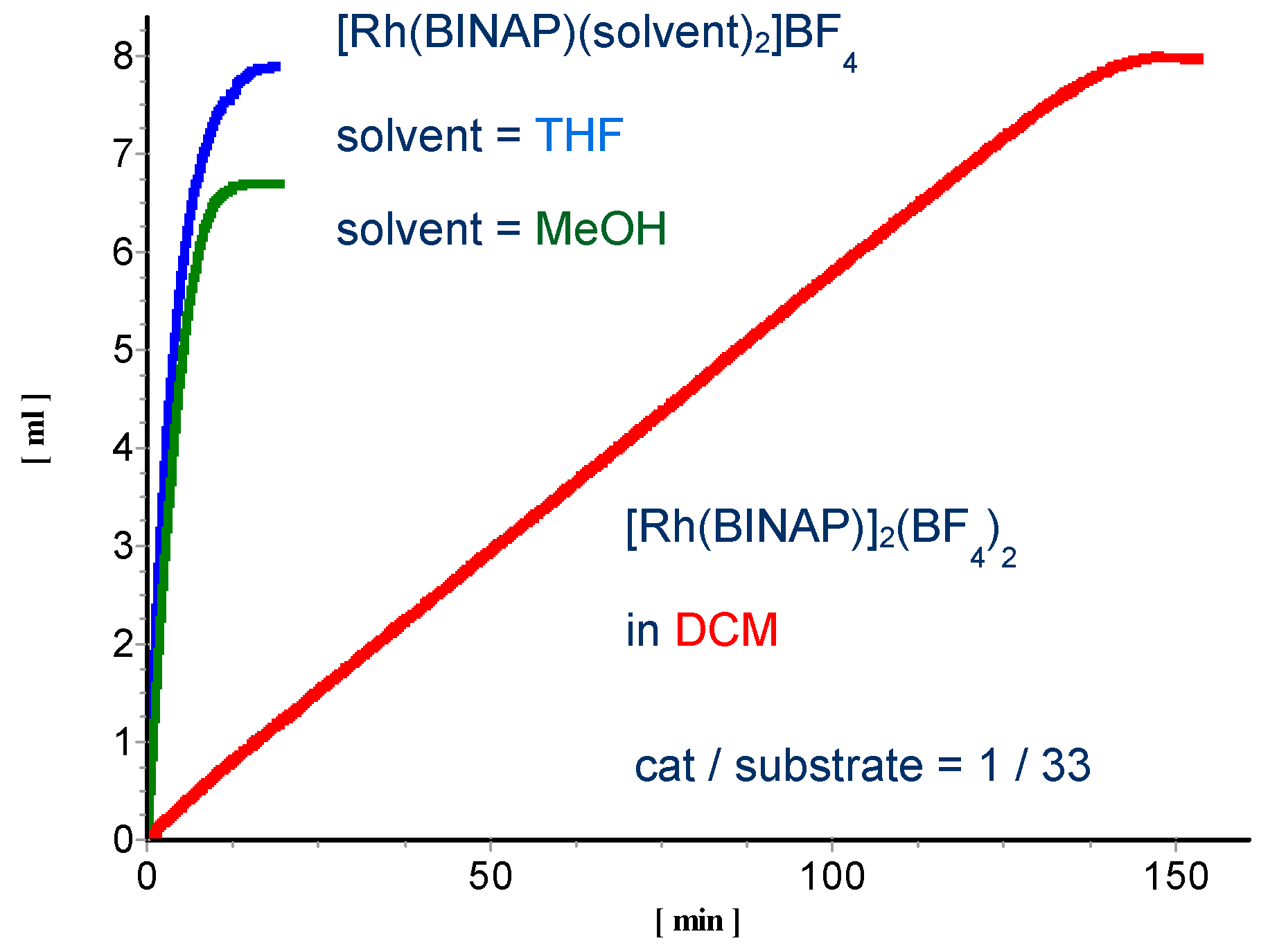 Catalysts 09 00582 g017
