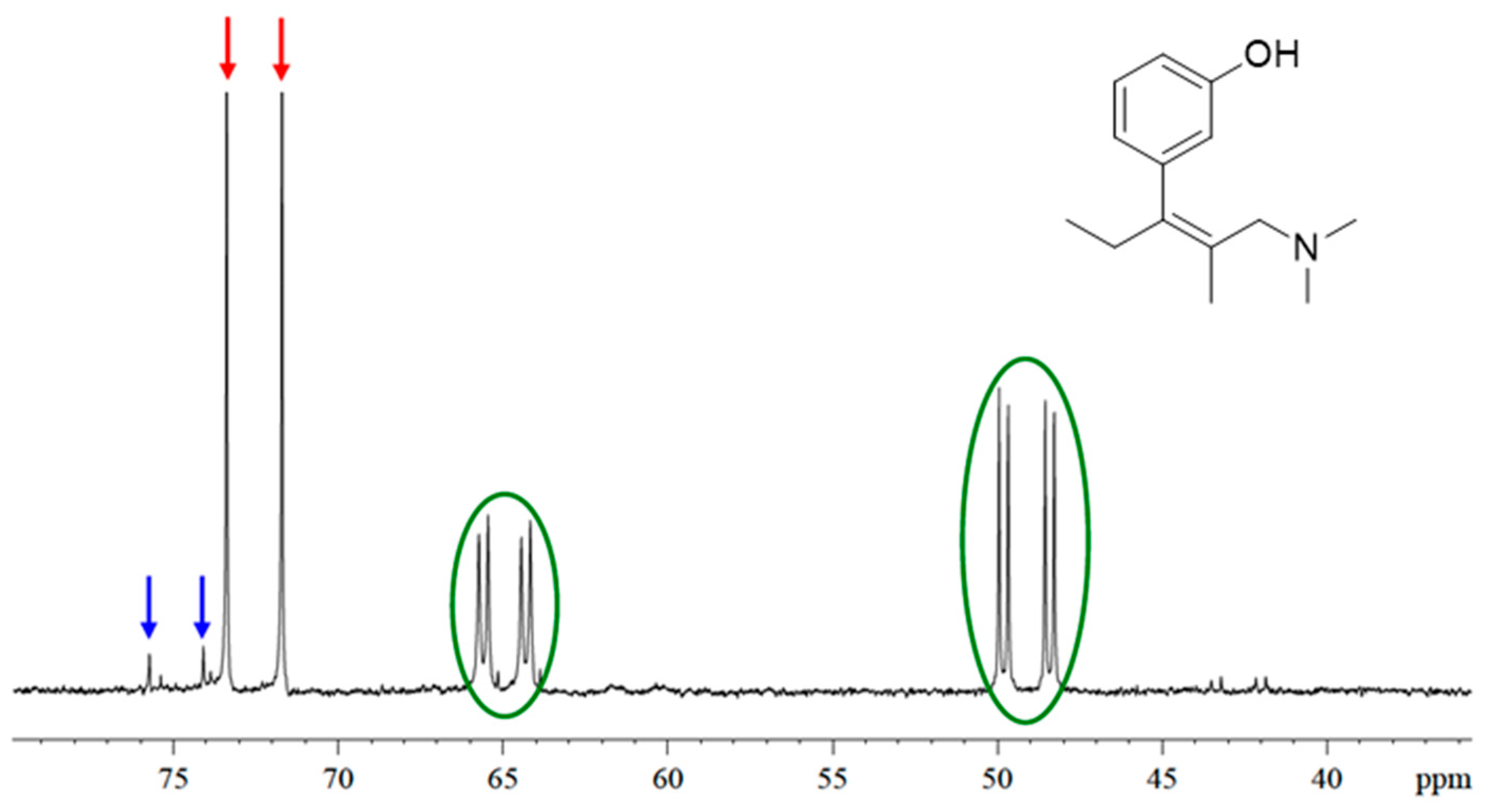 Catalysts 09 00582 g023