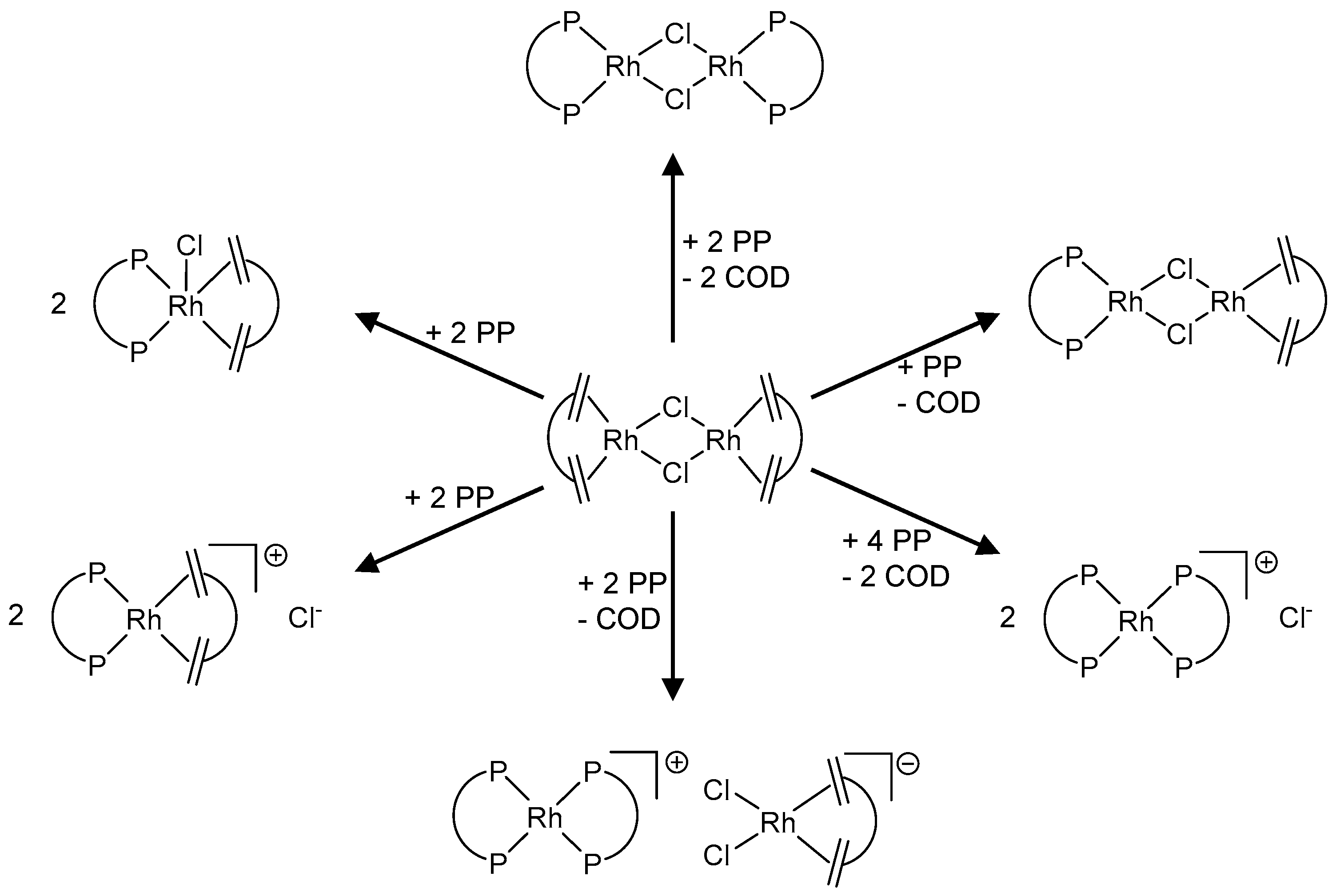 Catalysts 09 00582 sch001