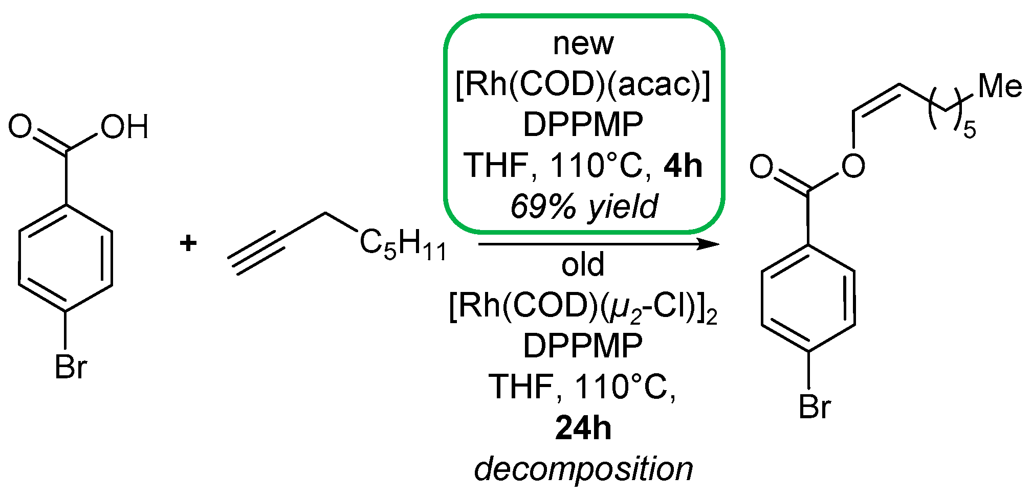 Catalysts 09 00582 sch003