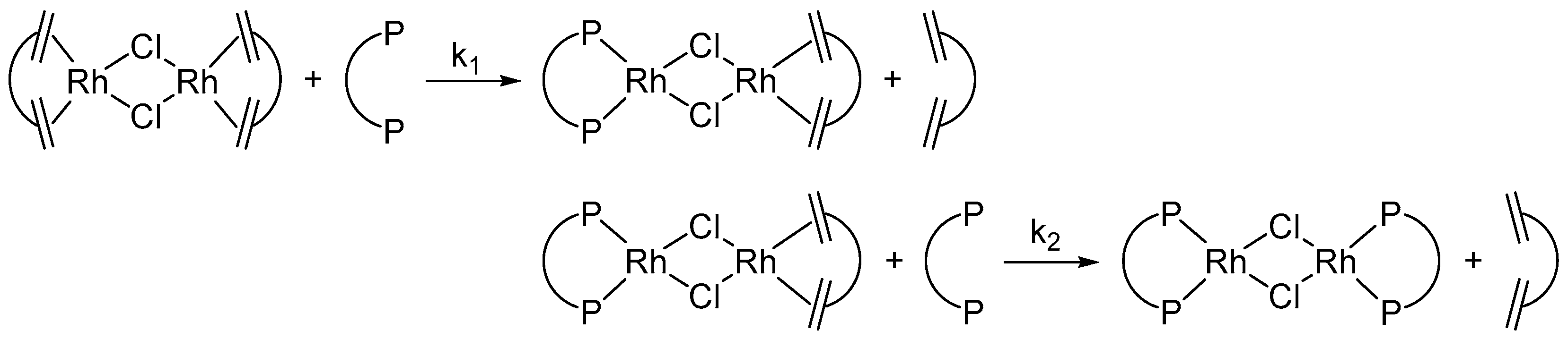 Catalysts 09 00582 sch004