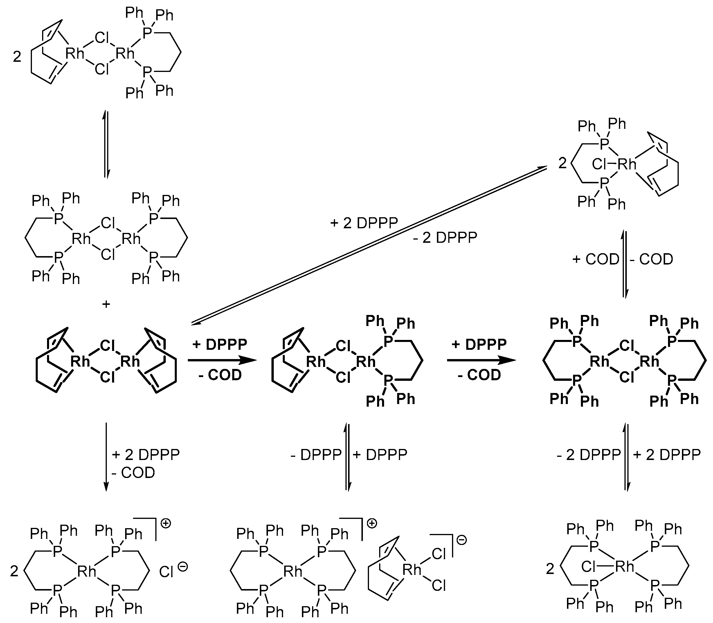 Catalysts 09 00582 sch007