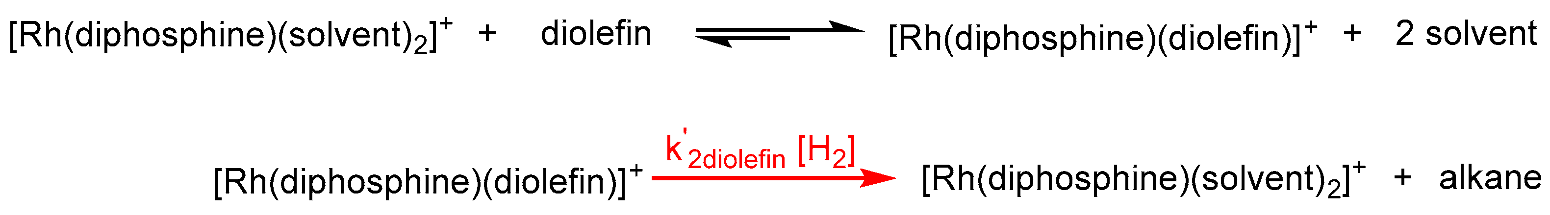 Catalysts 09 00582 sch008