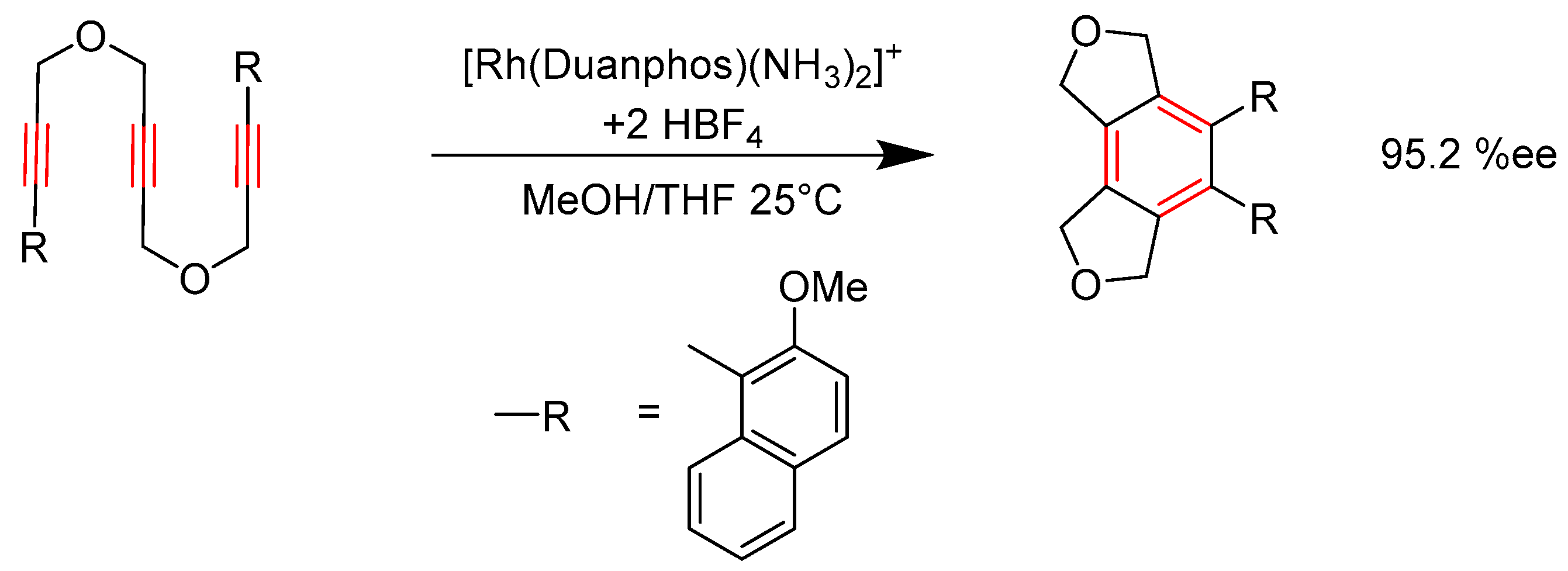 Catalysts 09 00582 sch009