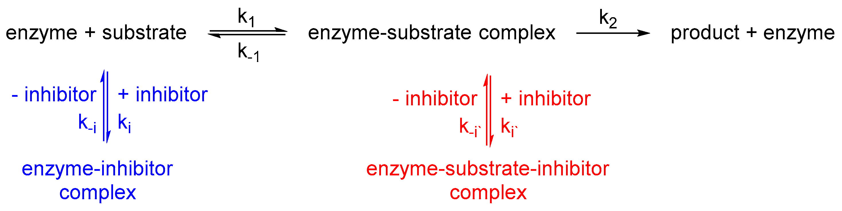 Catalysts 09 00582 sch010