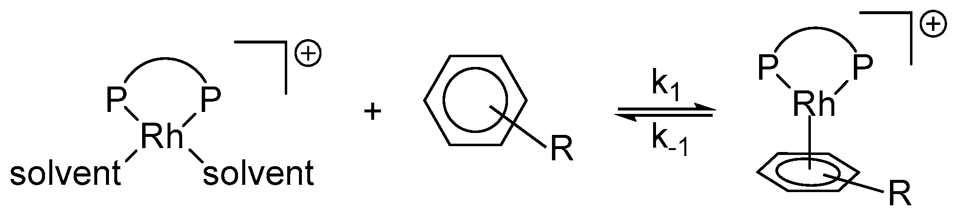 Catalysts 09 00582 sch011