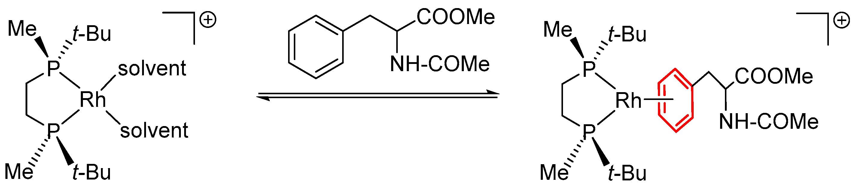 Catalysts 09 00582 sch012