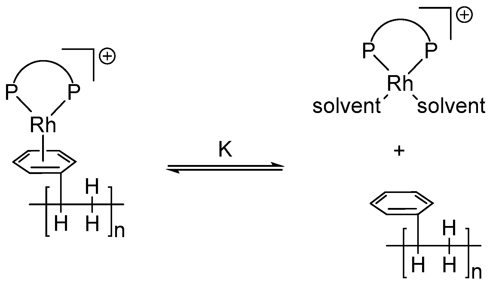 Catalysts 09 00582 sch013