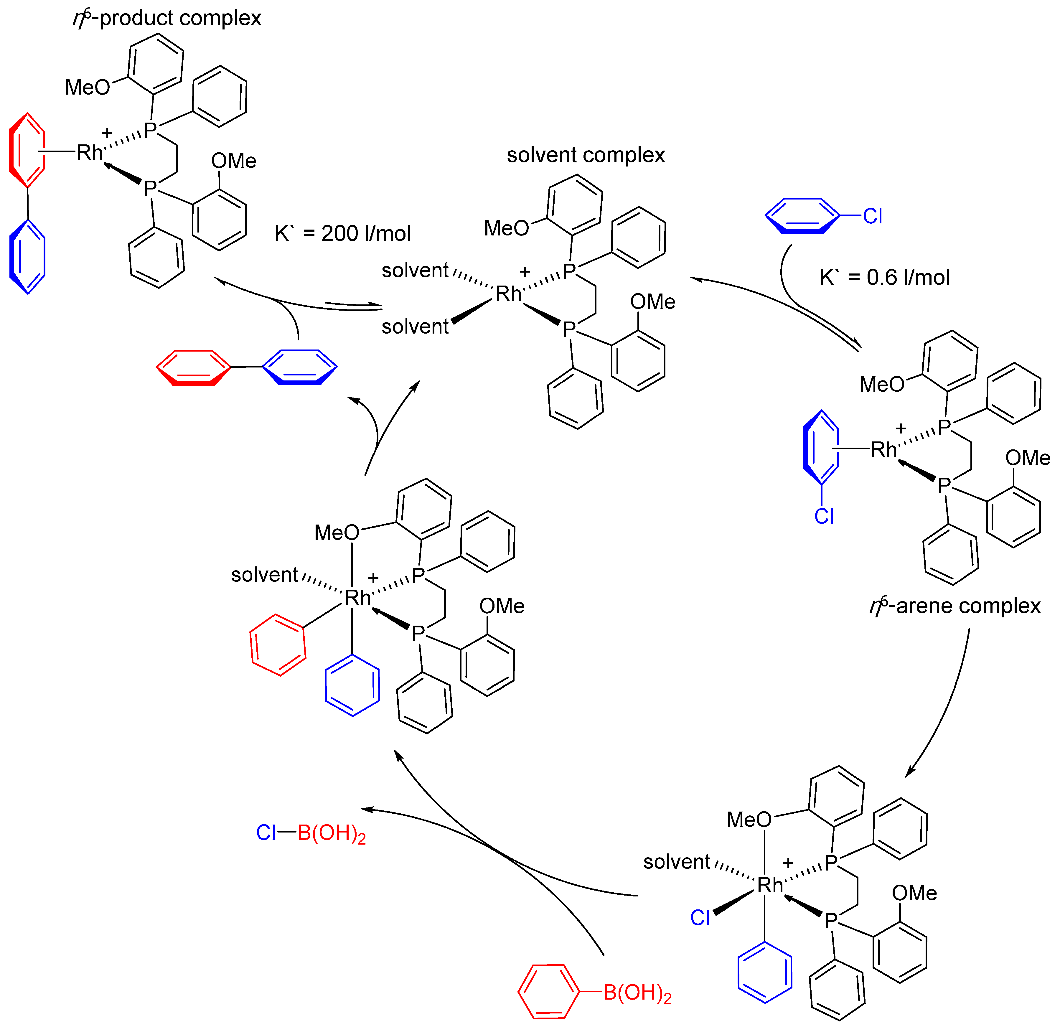 Catalysts 09 00582 sch015