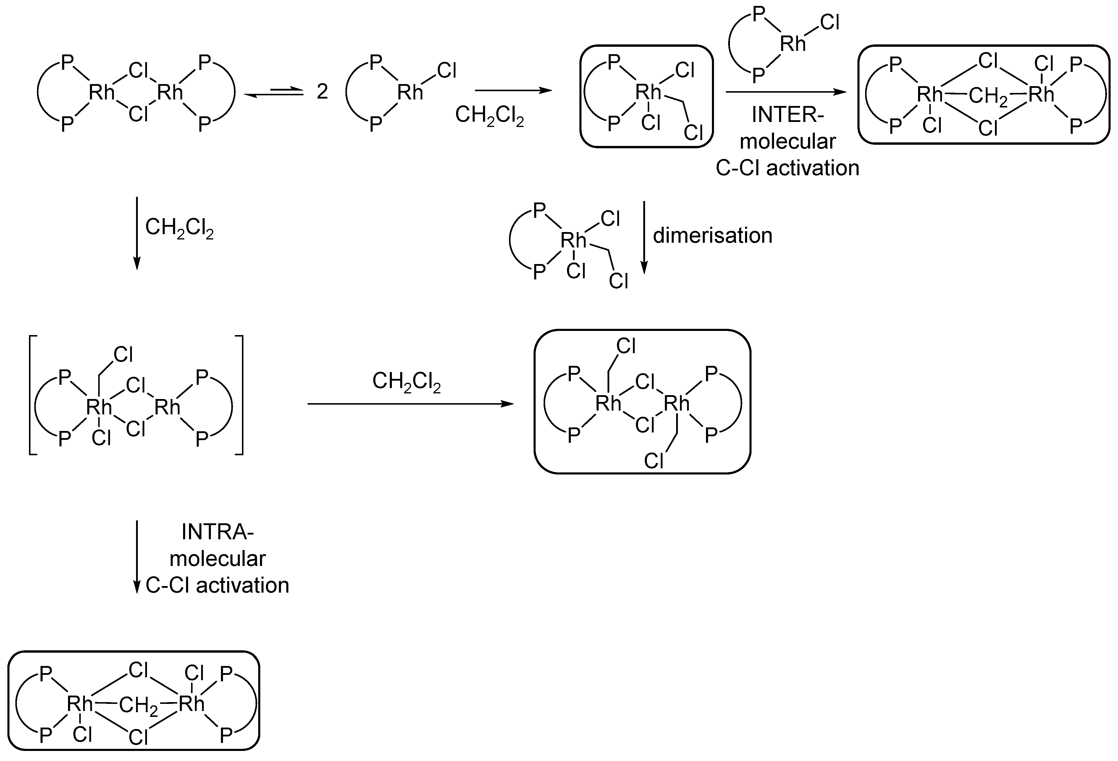Catalysts 09 00582 sch018