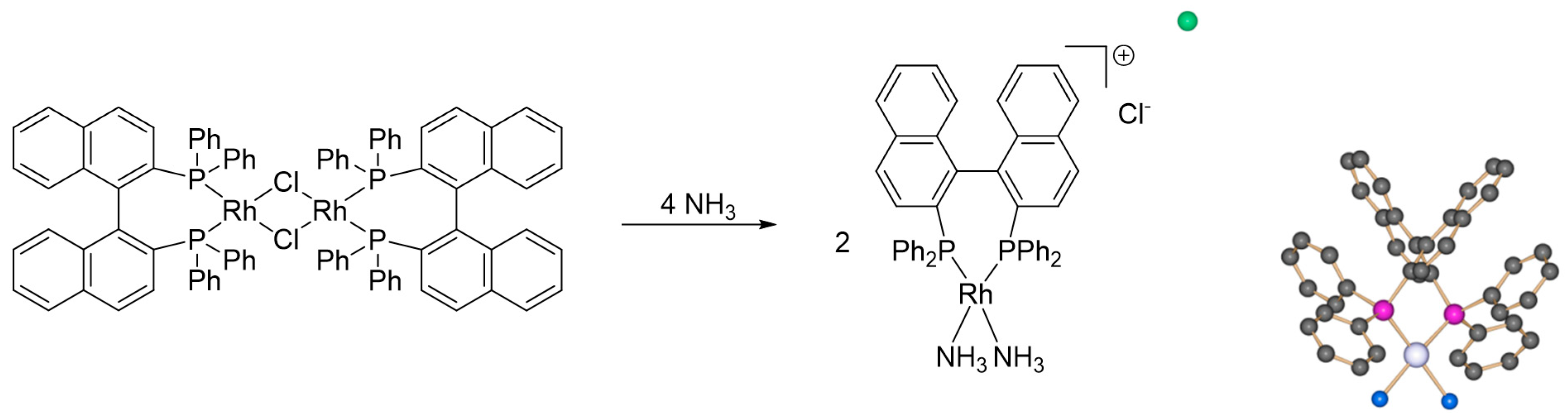 Catalysts 09 00582 sch020