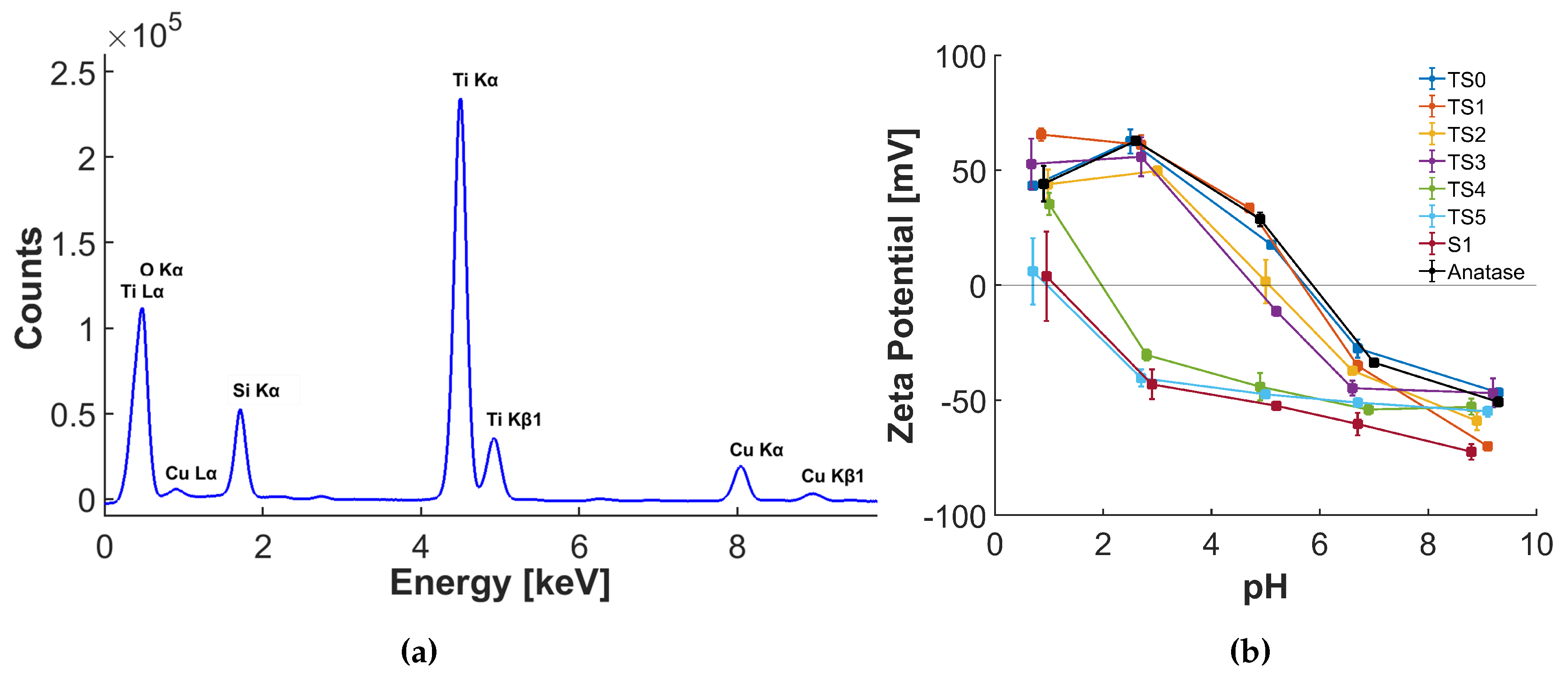 Catalysts 09 00583 g002 Catalysts 09 00583 g002