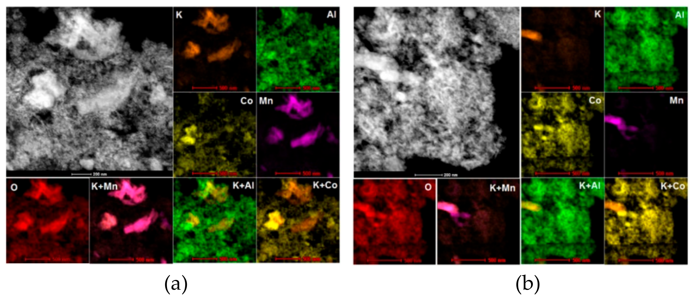 Catalysts 09 00593 g007 Catalysts 09 00593 g007