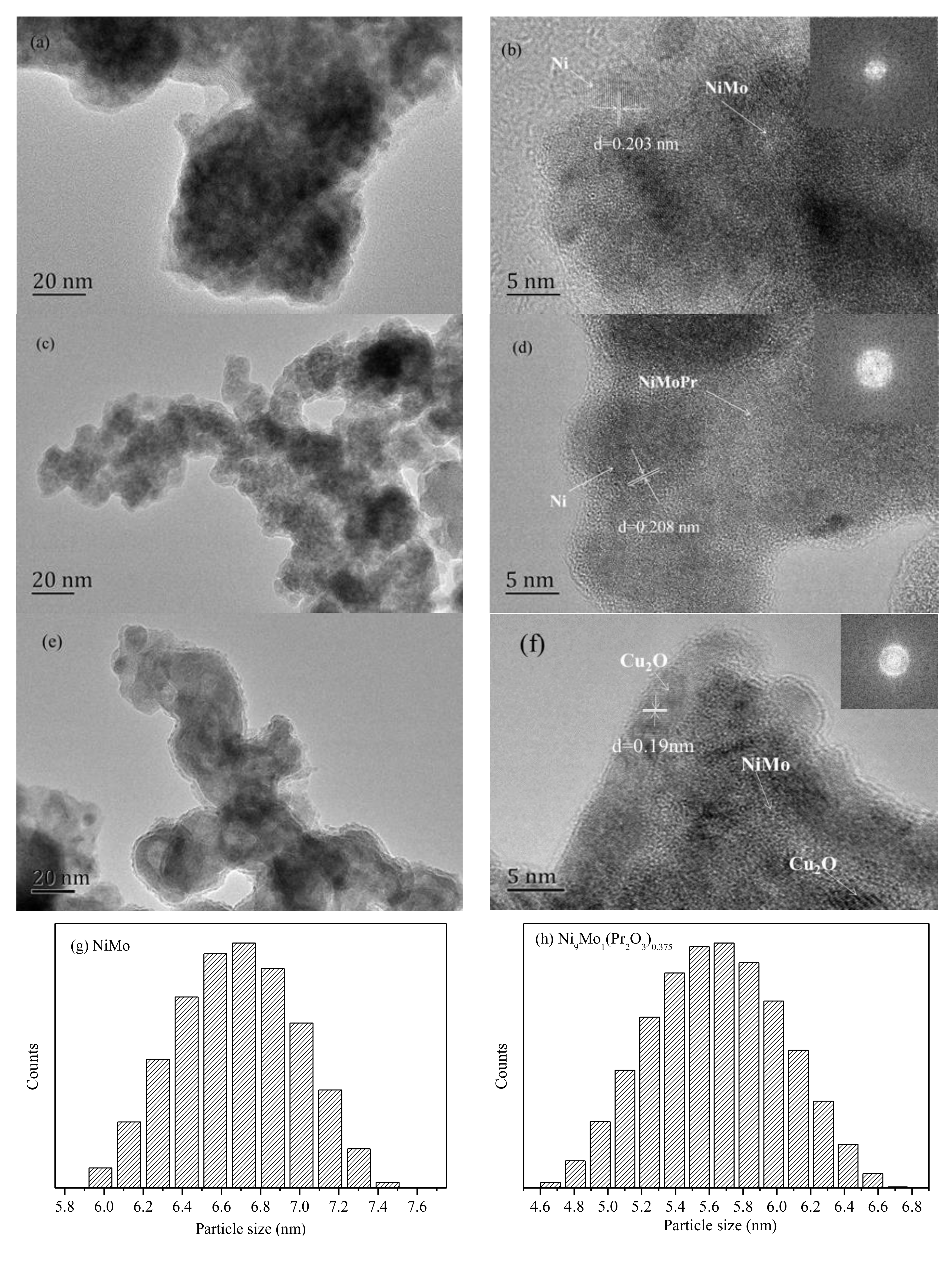 Catalysts 09 00596 g002a Catalysts 09 00596 g002a