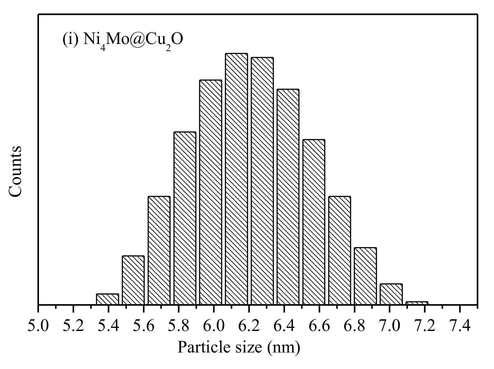 Catalysts 09 00596 g002b Catalysts 09 00596 g002b
