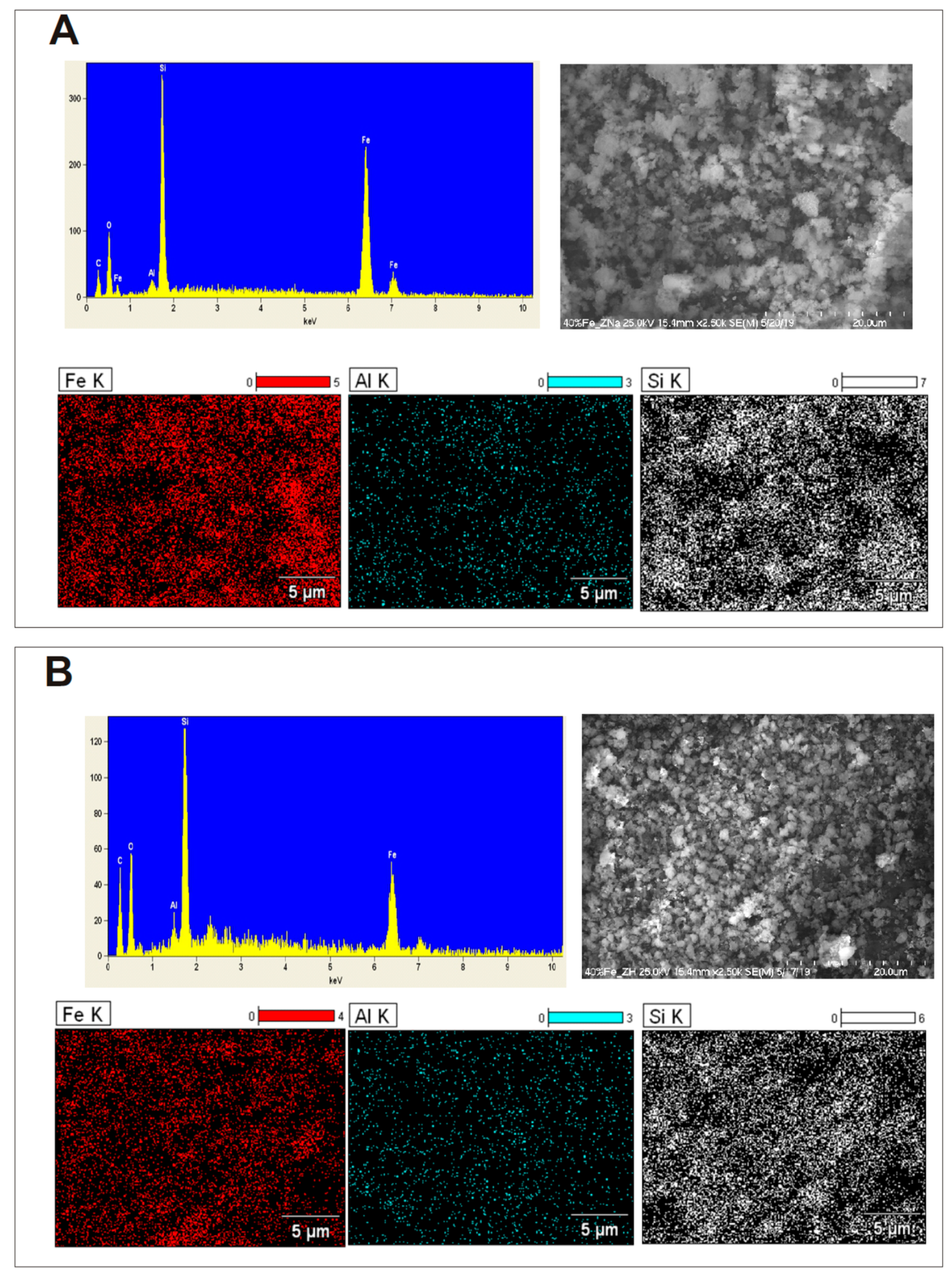 Catalysts 09 00605 g010 Catalysts 09 00605 g010