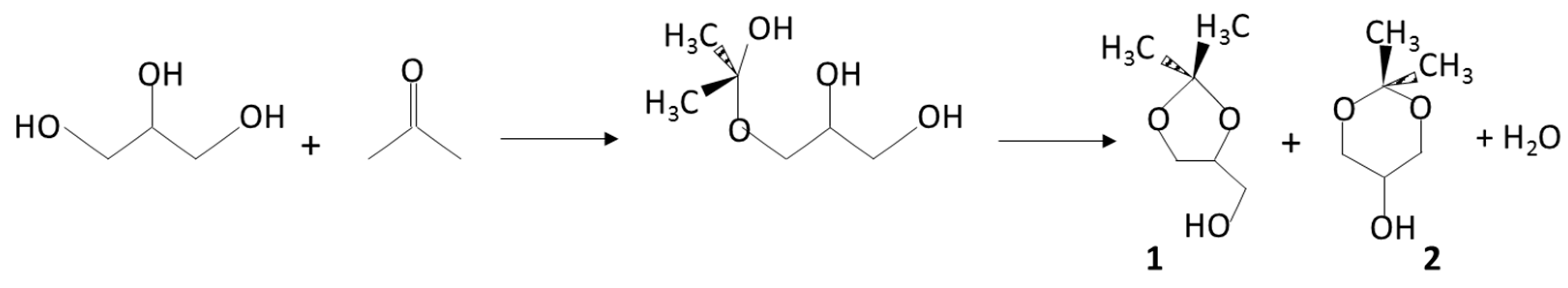 Catalysts 09 00609 sch001