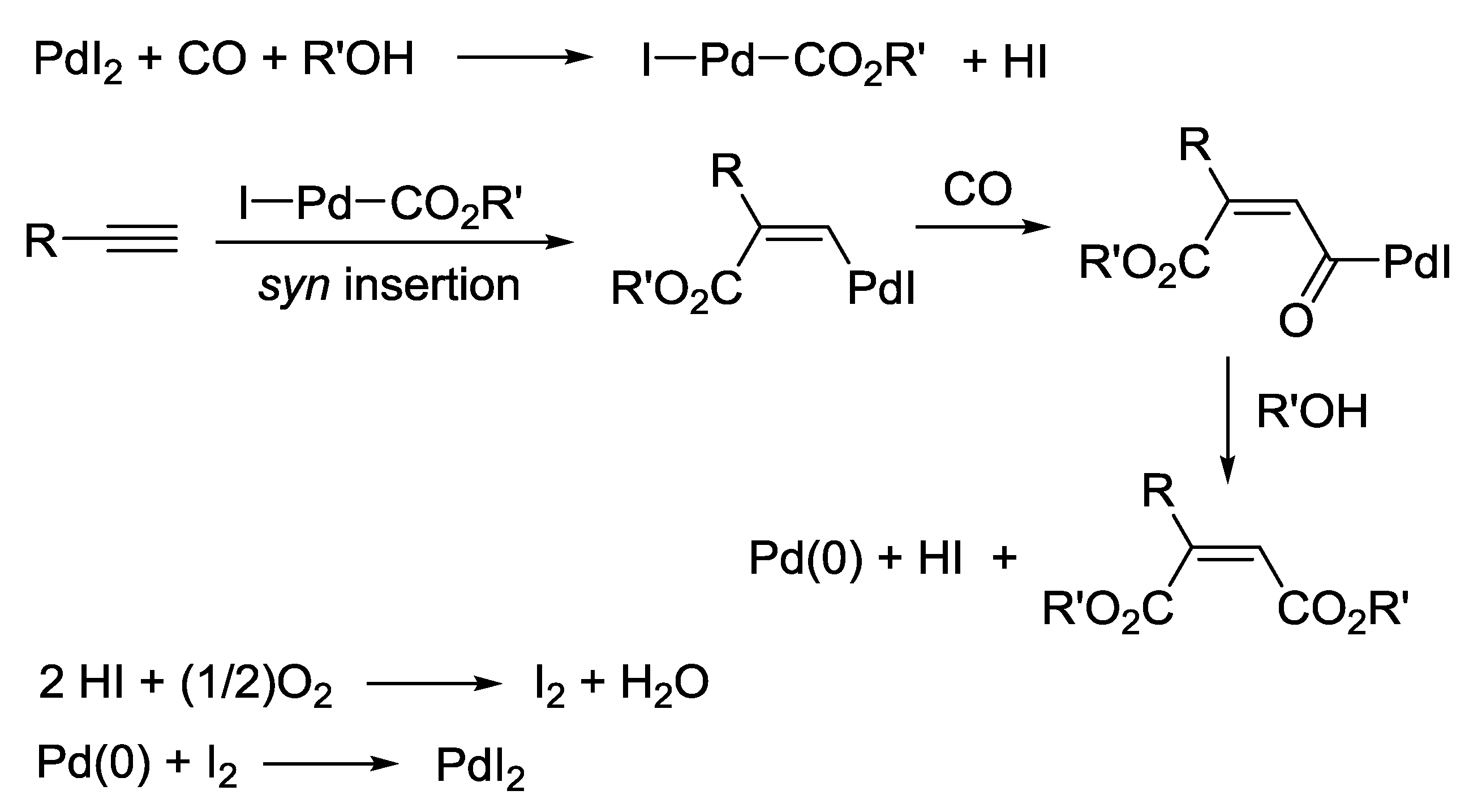 Catalysts 09 00610 sch003 Catalysts 09 00610 sch003