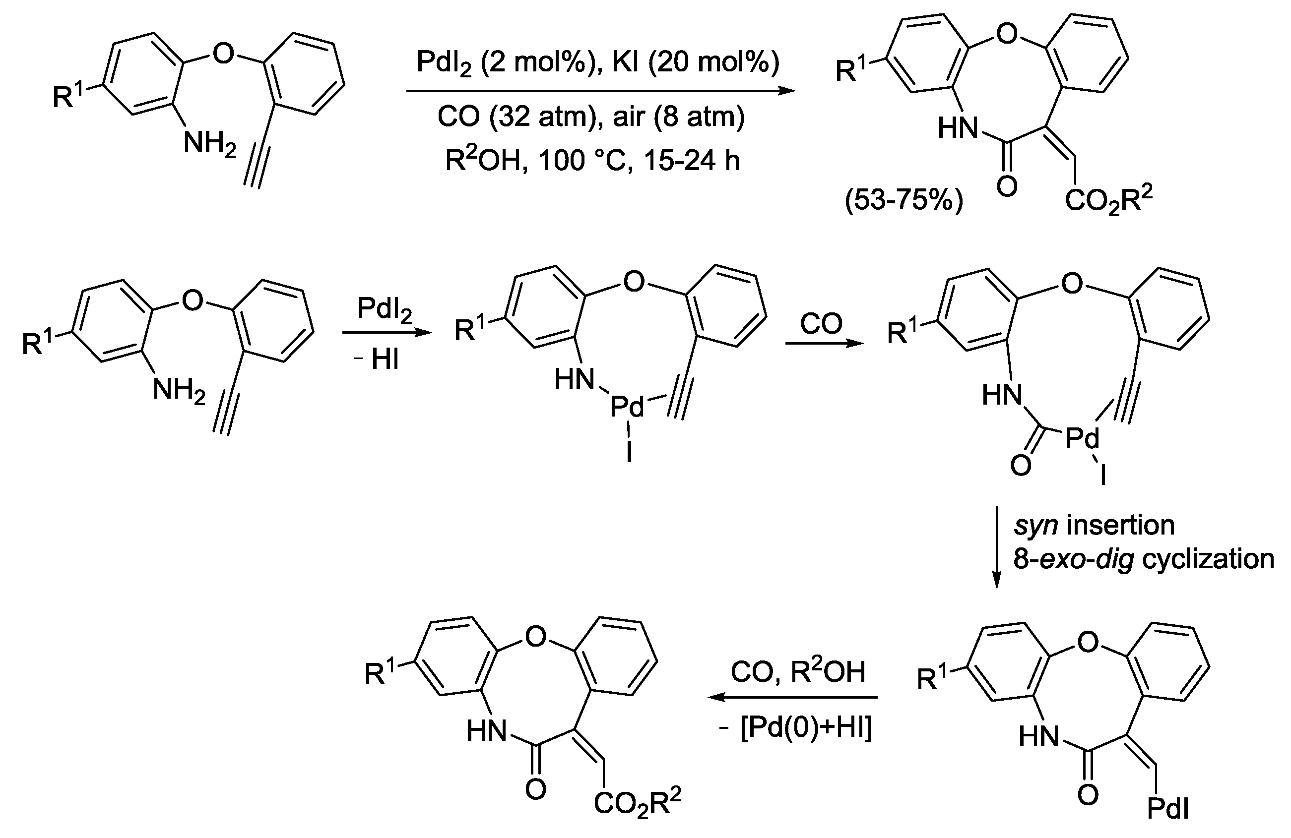 Catalysts 09 00610 sch005 Catalysts 09 00610 sch005