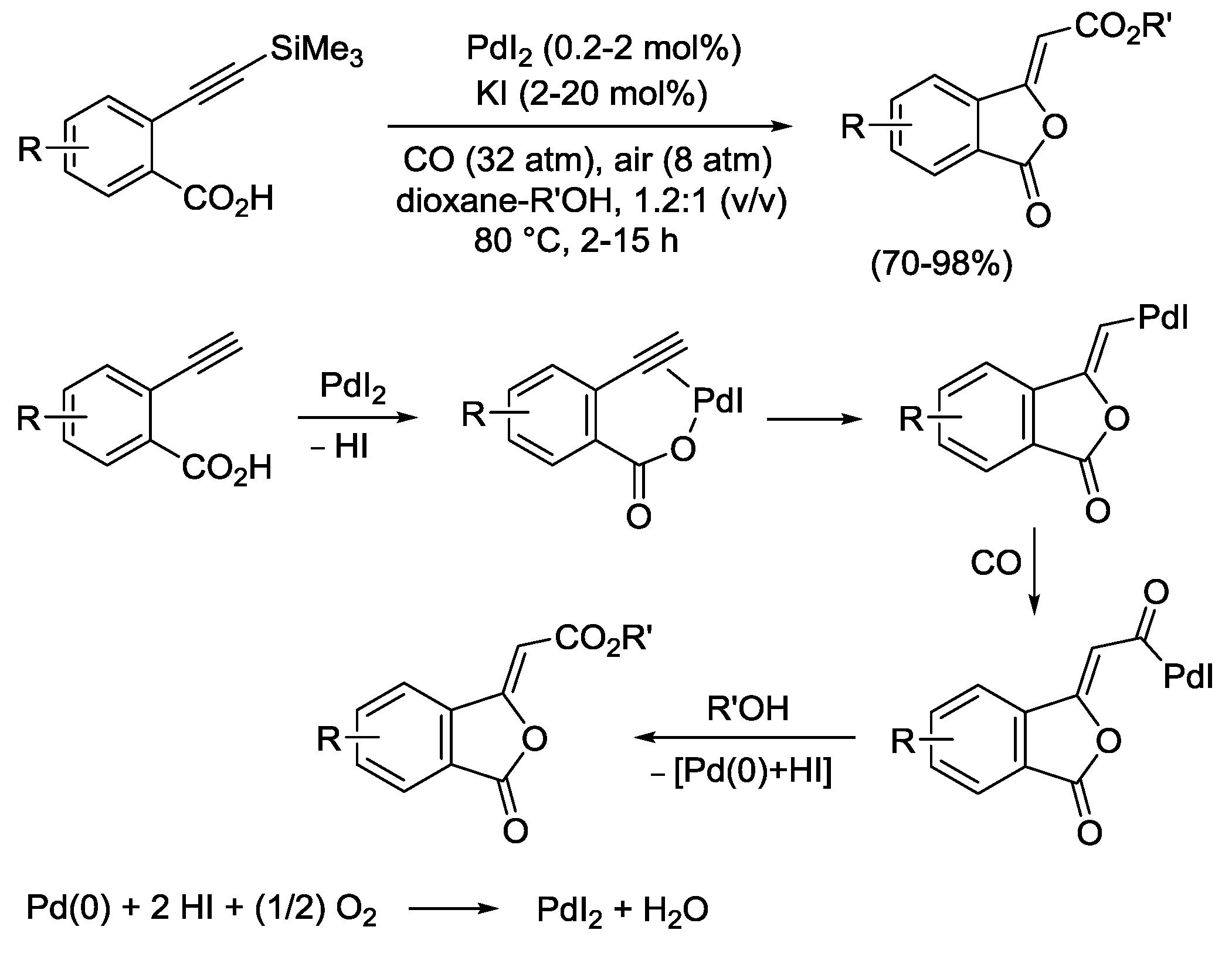 Catalysts 09 00610 sch012 Catalysts 09 00610 sch012