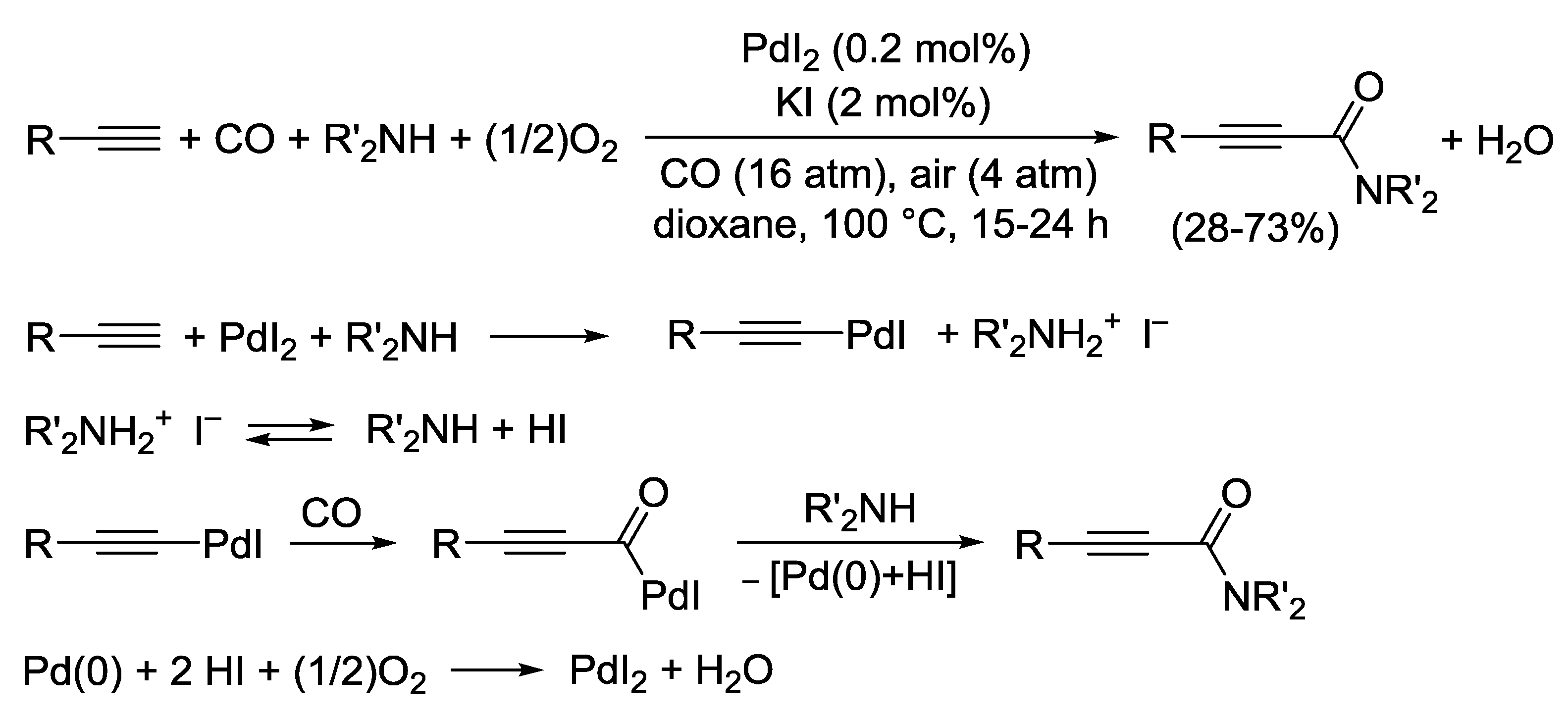 Catalysts 09 00610 sch016 Catalysts 09 00610 sch016