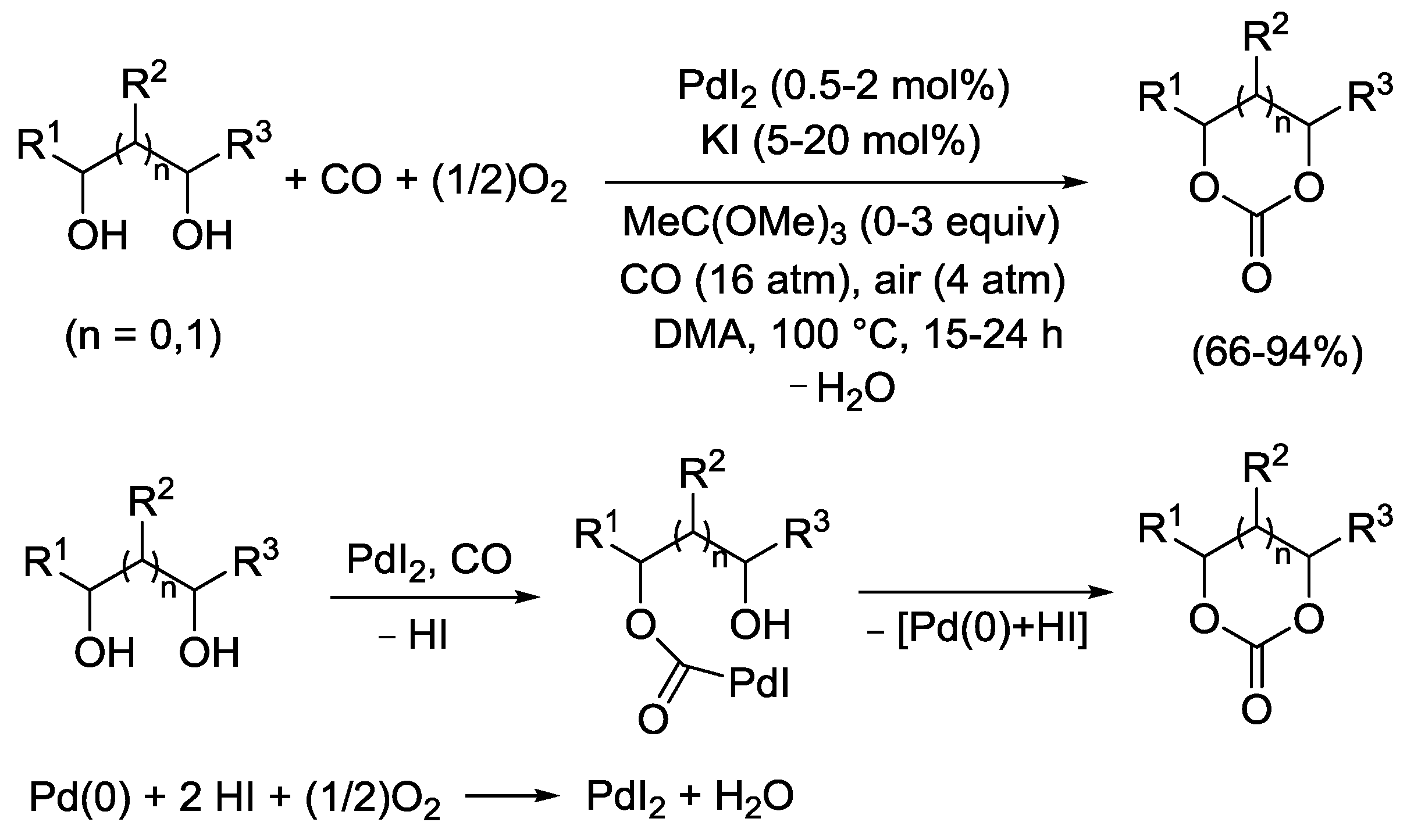Catalysts 09 00610 sch028 Catalysts 09 00610 sch028